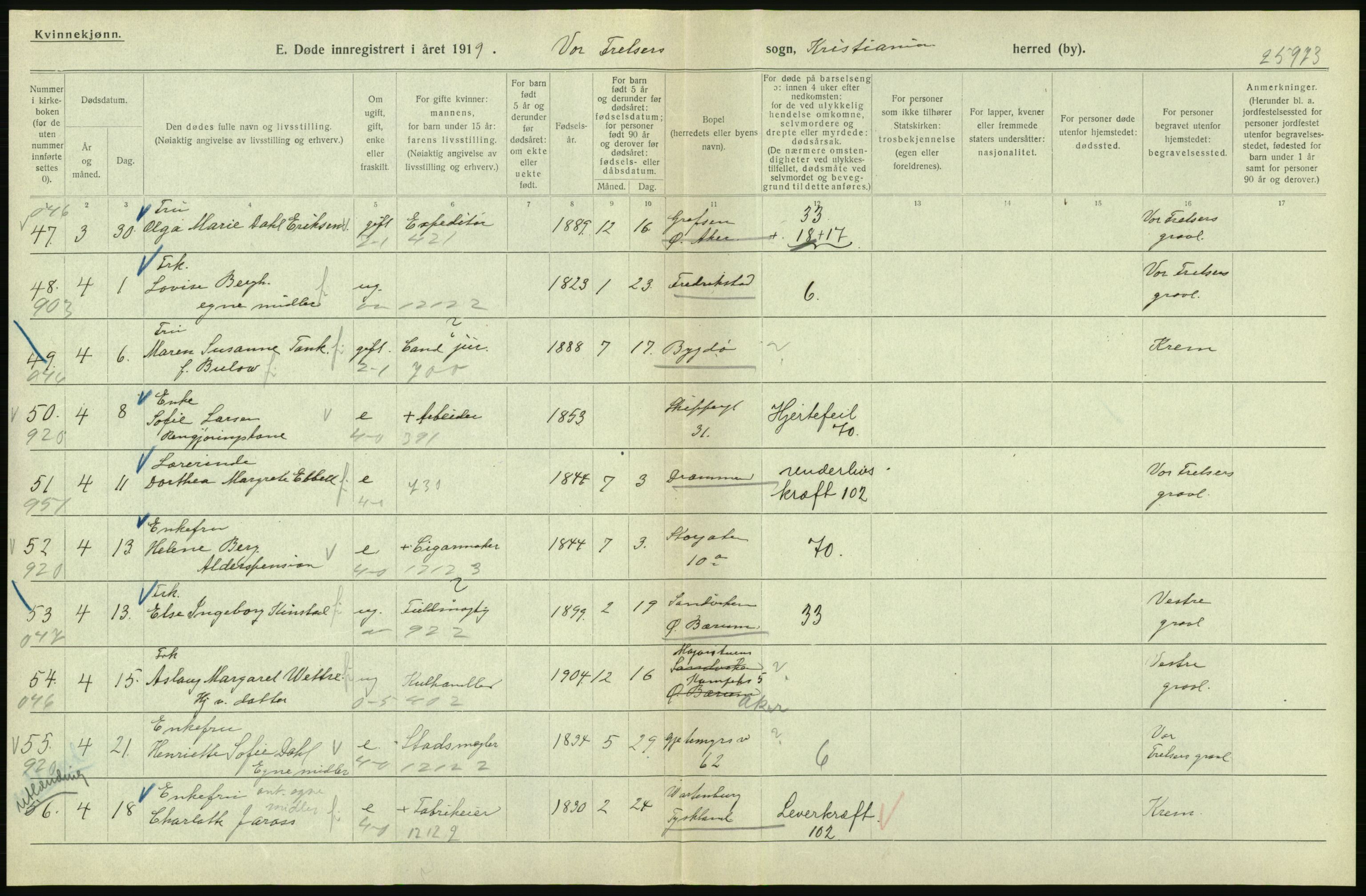 Statistisk sentralbyrå, Sosiodemografiske emner, Befolkning, AV/RA-S-2228/D/Df/Dfb/Dfbi/L0011: Kristiania: Døde, dødfødte, 1919