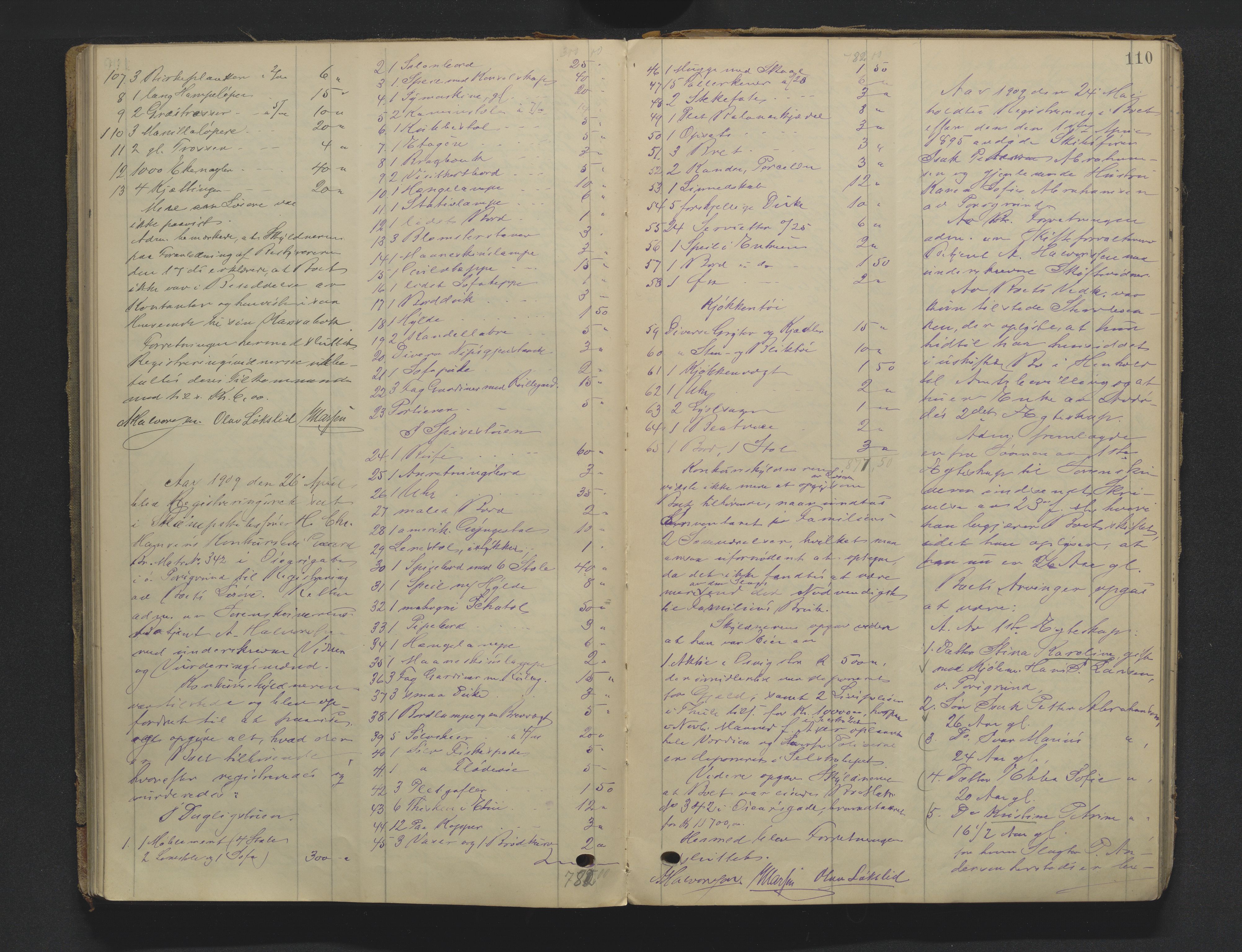 Gjerpen sorenskriveri, AV/SAKO-A-216/H/Hb/Hba/Hbab/L0001: Skifteregistreringsprotokoll, Porsgrunn by, 1901-1921, s. 109b-110a