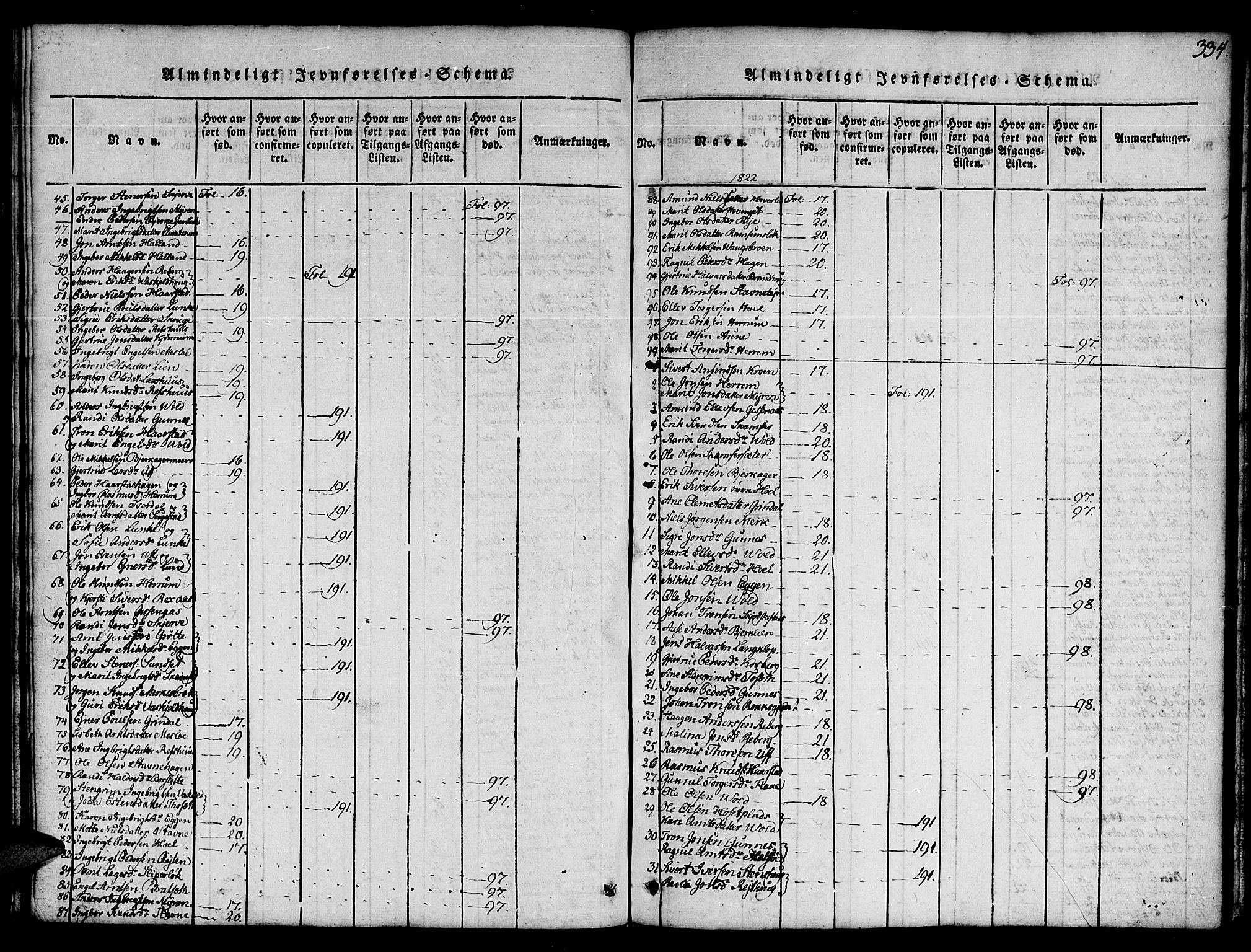 Ministerialprotokoller, klokkerbøker og fødselsregistre - Sør-Trøndelag, AV/SAT-A-1456/674/L0874: Klokkerbok nr. 674C01, 1816-1860, s. 334