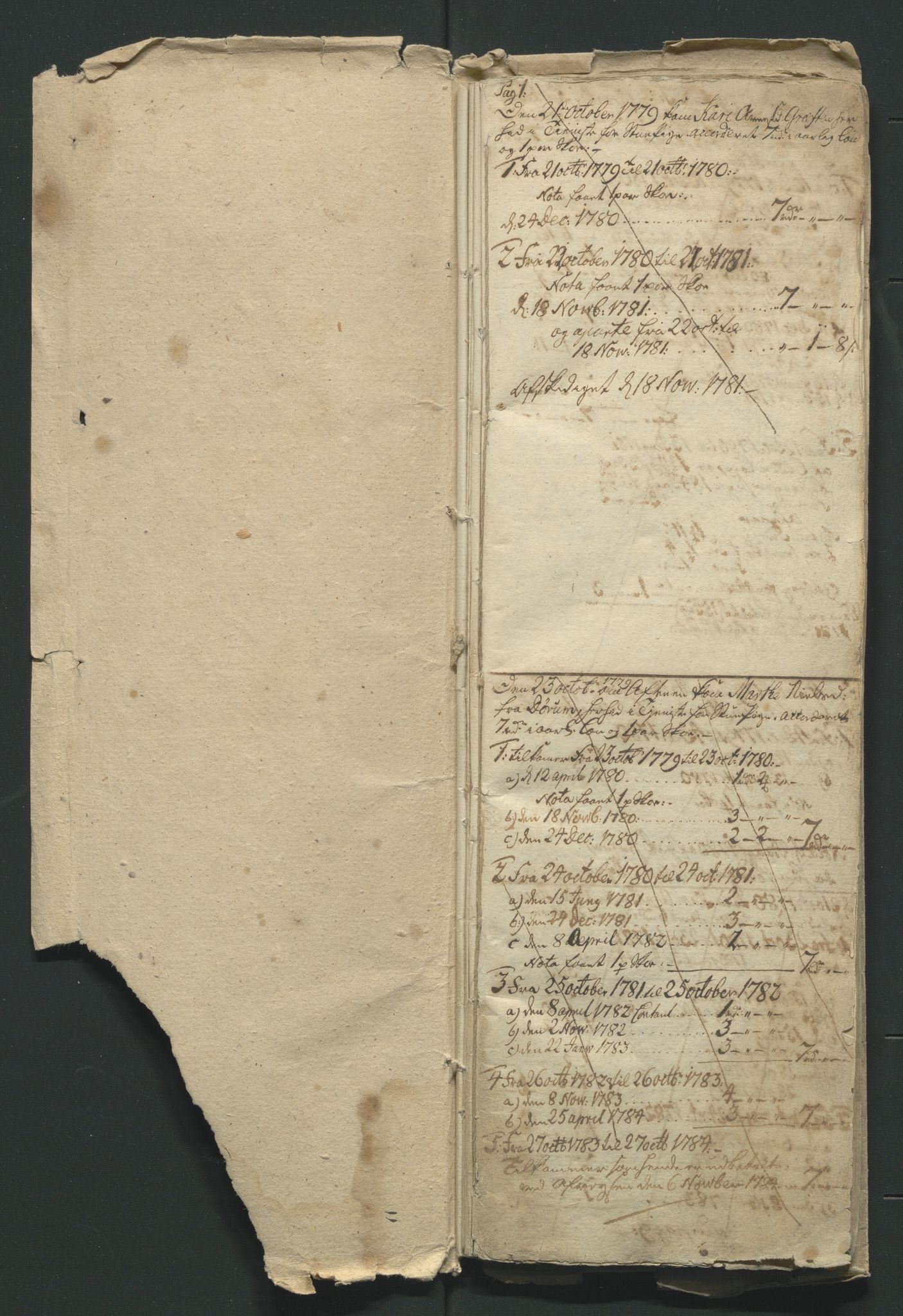 Åker i Vang, Hedmark, og familien Todderud, AV/SAH-ARK-010/R/Ra/L0002: Regnskapsbøker/lister, 1779-1866, s. 3