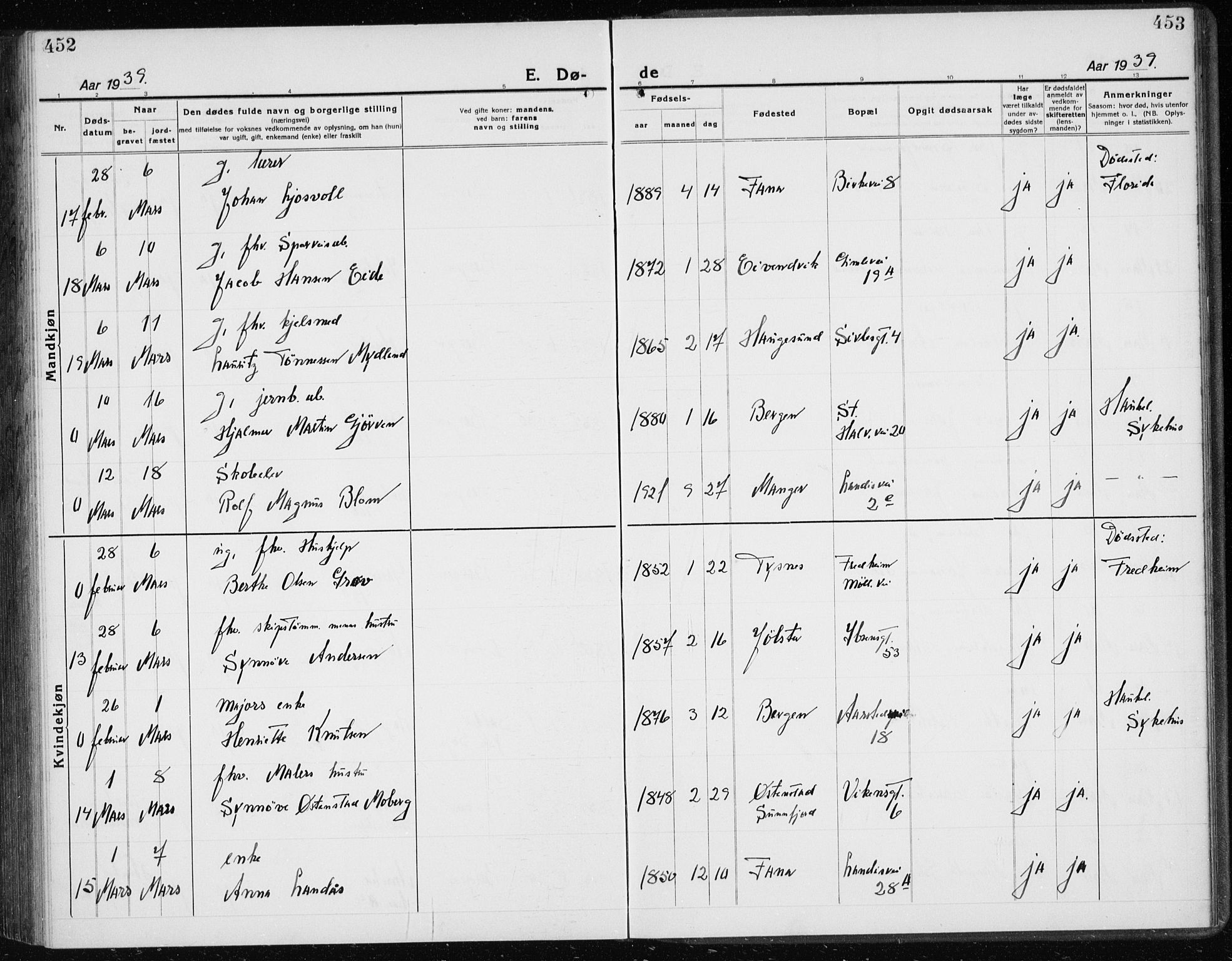 Årstad Sokneprestembete, AV/SAB-A-79301/H/Hab/L0025: Klokkerbok nr. D 2, 1922-1940, s. 452-453