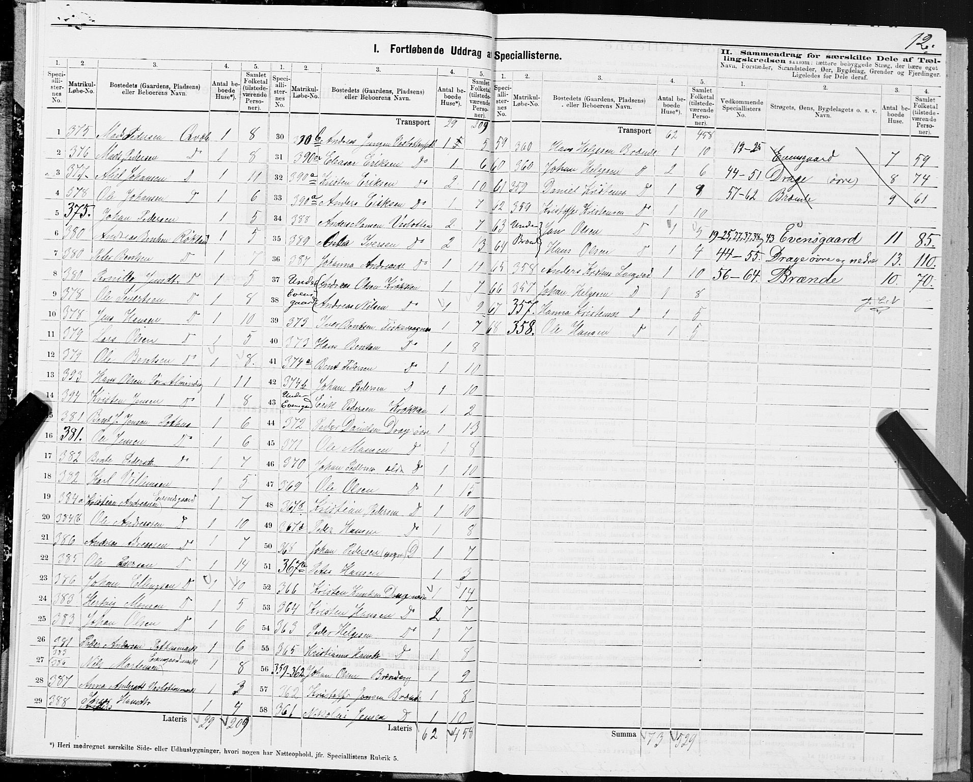 SAT, Folketelling 1875 for 1840P Saltdal prestegjeld, 1875, s. 1012