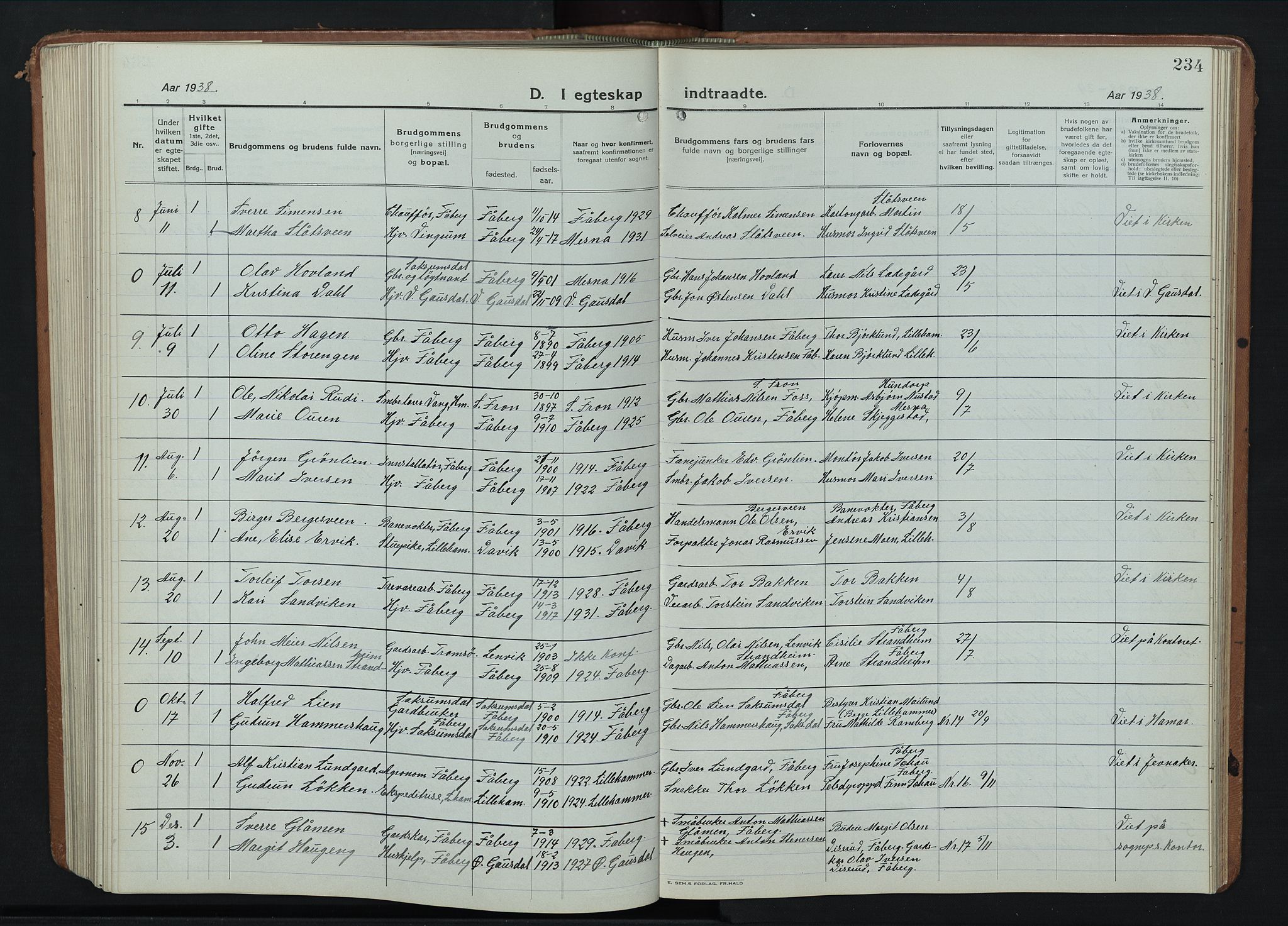 Fåberg prestekontor, SAH/PREST-086/H/Ha/Hab/L0014: Klokkerbok nr. 14, 1922-1946, s. 234