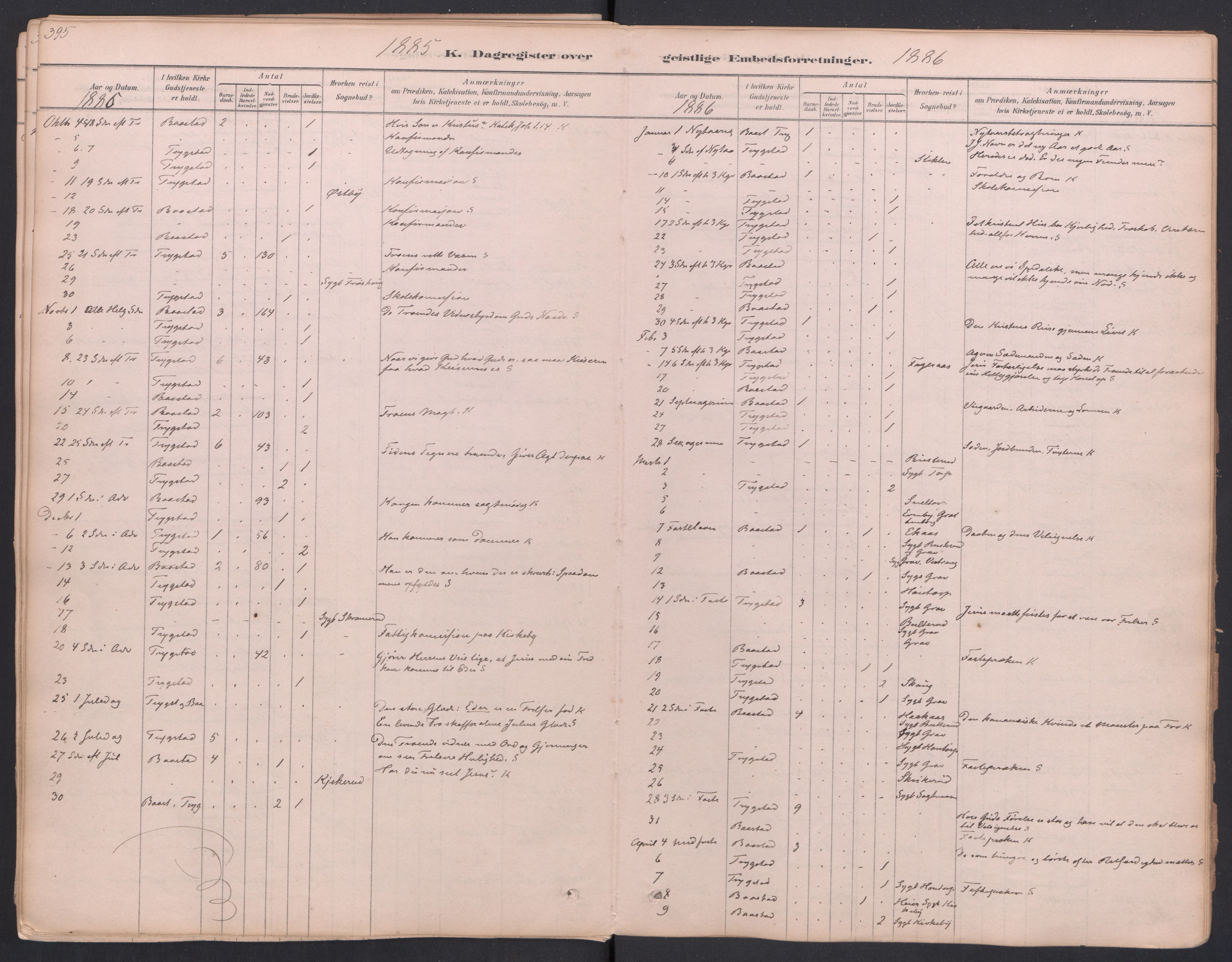 Trøgstad prestekontor Kirkebøker, SAO/A-10925/F/Fa/L0010: Ministerialbok nr. I 10, 1878-1898, s. 395