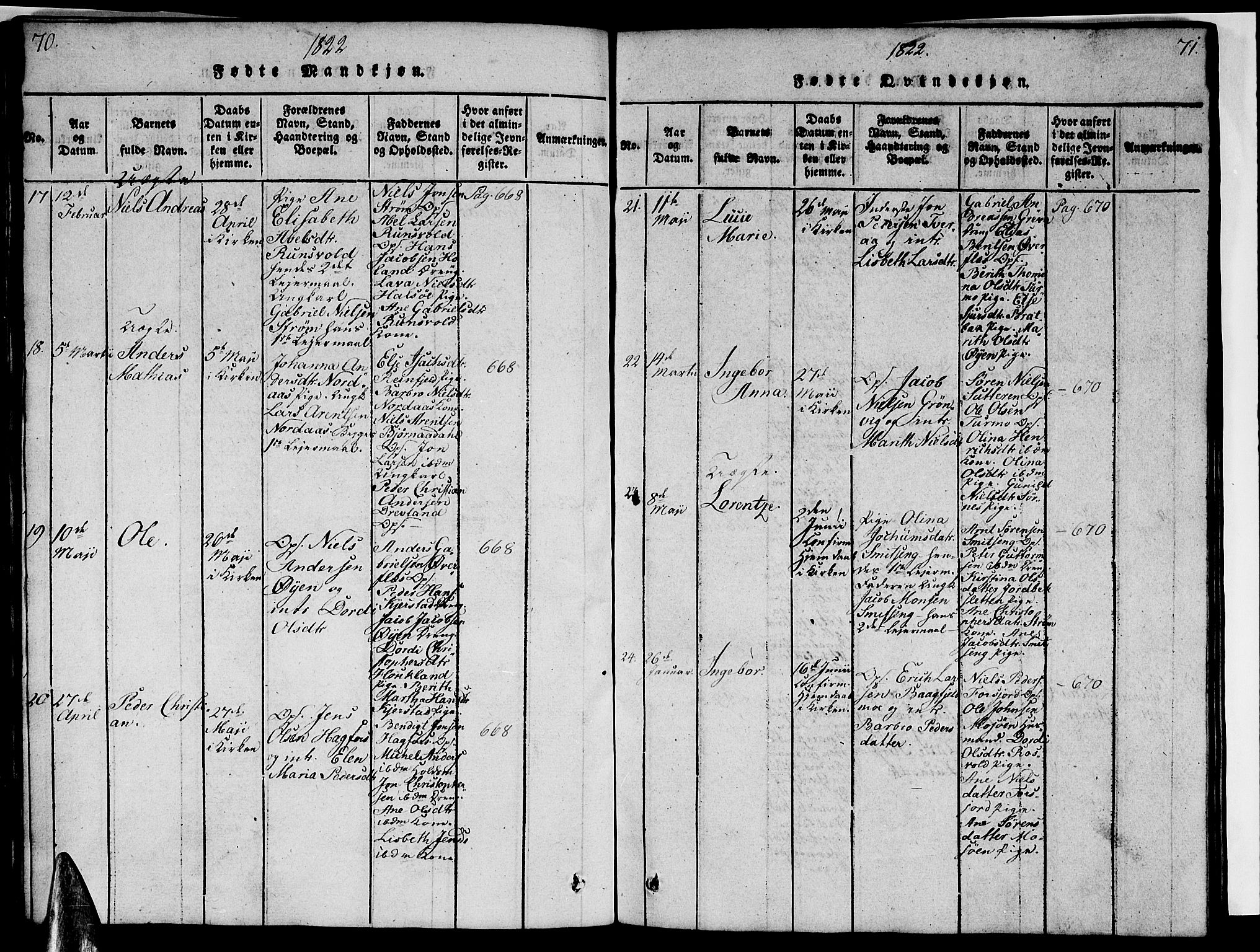 Ministerialprotokoller, klokkerbøker og fødselsregistre - Nordland, AV/SAT-A-1459/820/L0299: Klokkerbok nr. 820C01, 1820-1825, s. 70-71