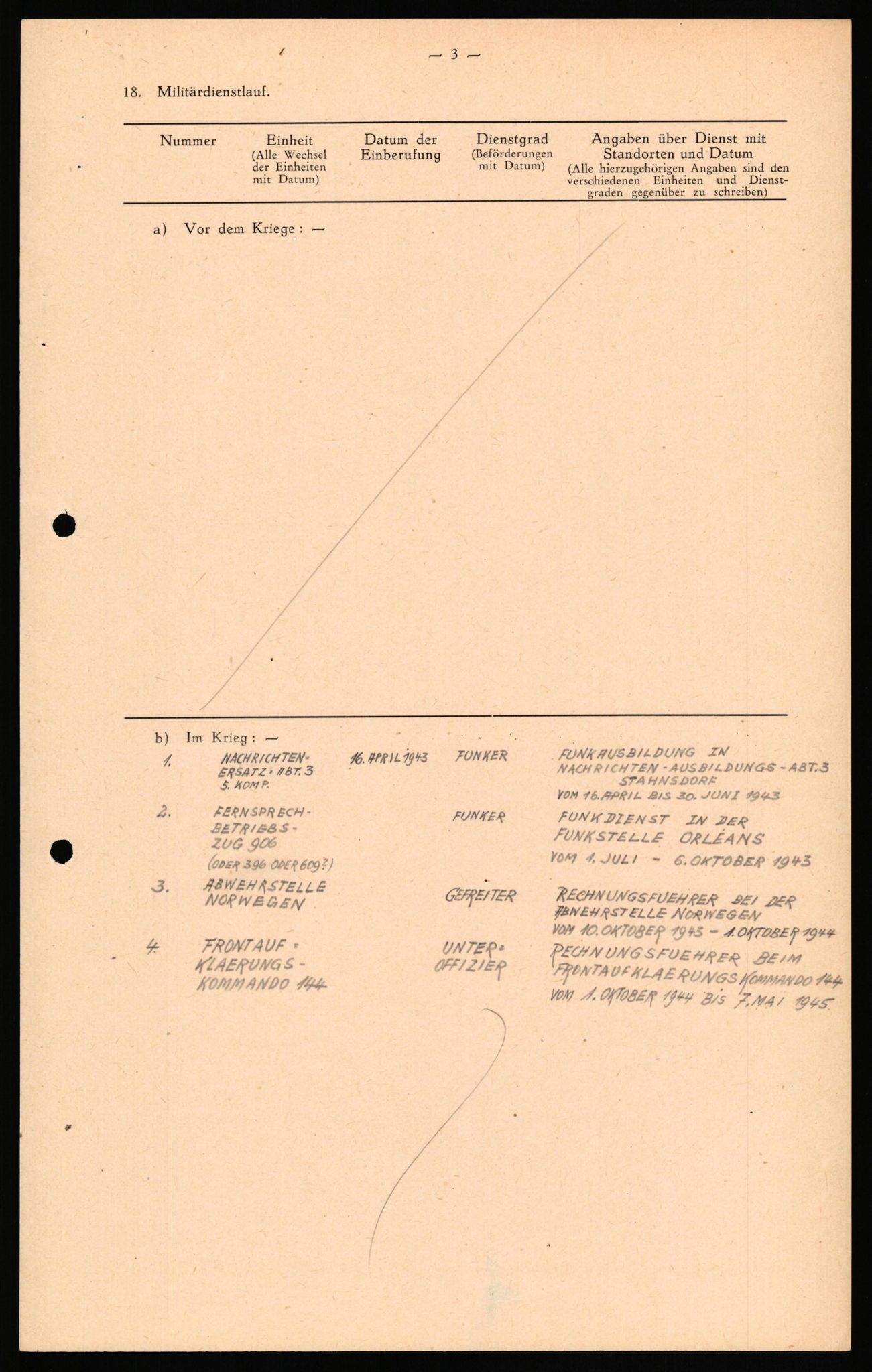 Forsvaret, Forsvarets overkommando II, AV/RA-RAFA-3915/D/Db/L0018: CI Questionaires. Tyske okkupasjonsstyrker i Norge. Tyskere., 1945-1946, s. 36