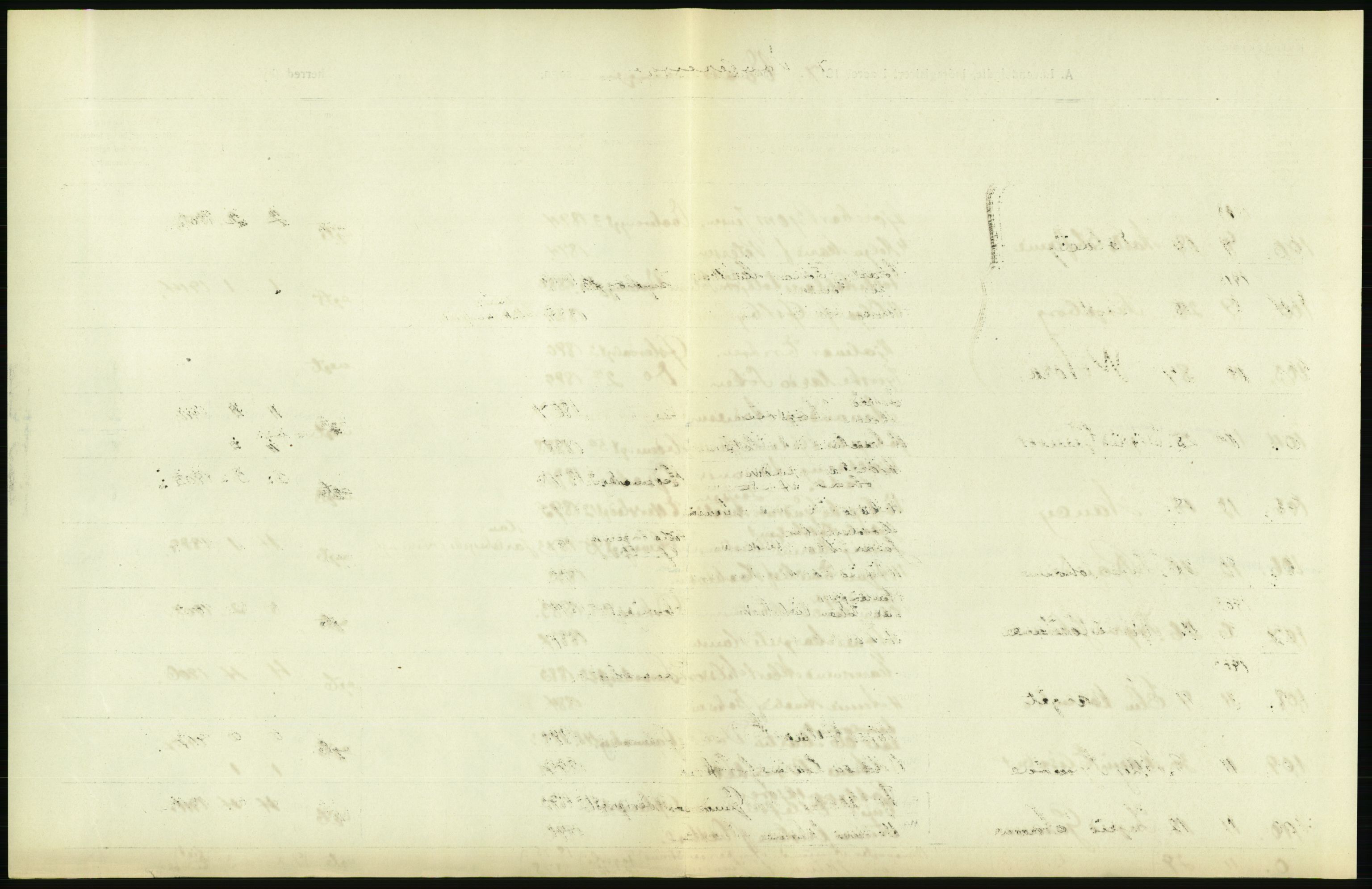 Statistisk sentralbyrå, Sosiodemografiske emner, Befolkning, AV/RA-S-2228/D/Df/Dfb/Dfbg/L0006: Kristiania: Levendefødte menn og kvinner., 1917, s. 371