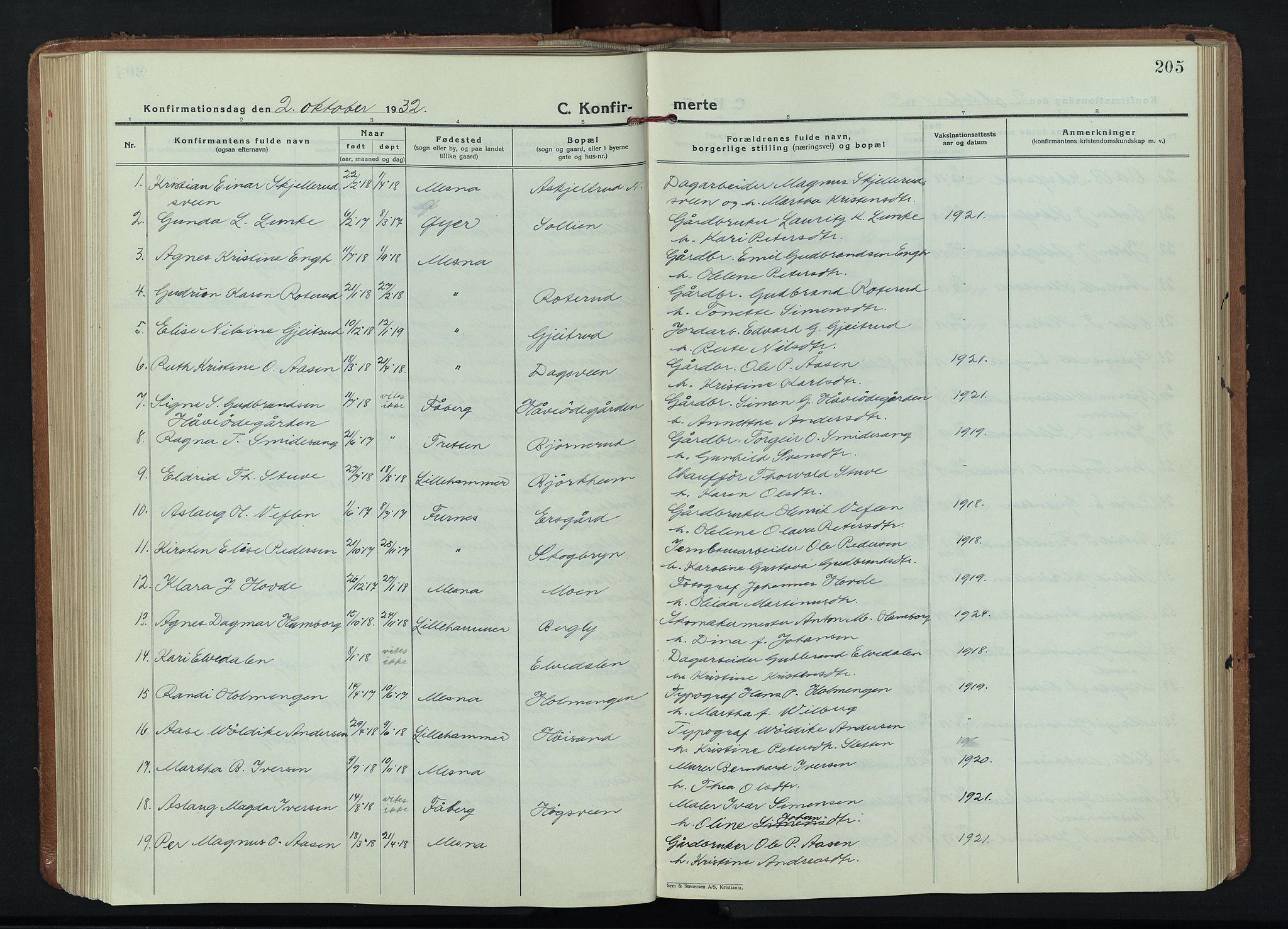 Fåberg prestekontor, AV/SAH-PREST-086/H/Ha/Hab/L0015: Klokkerbok nr. 15, 1924-1949, s. 205