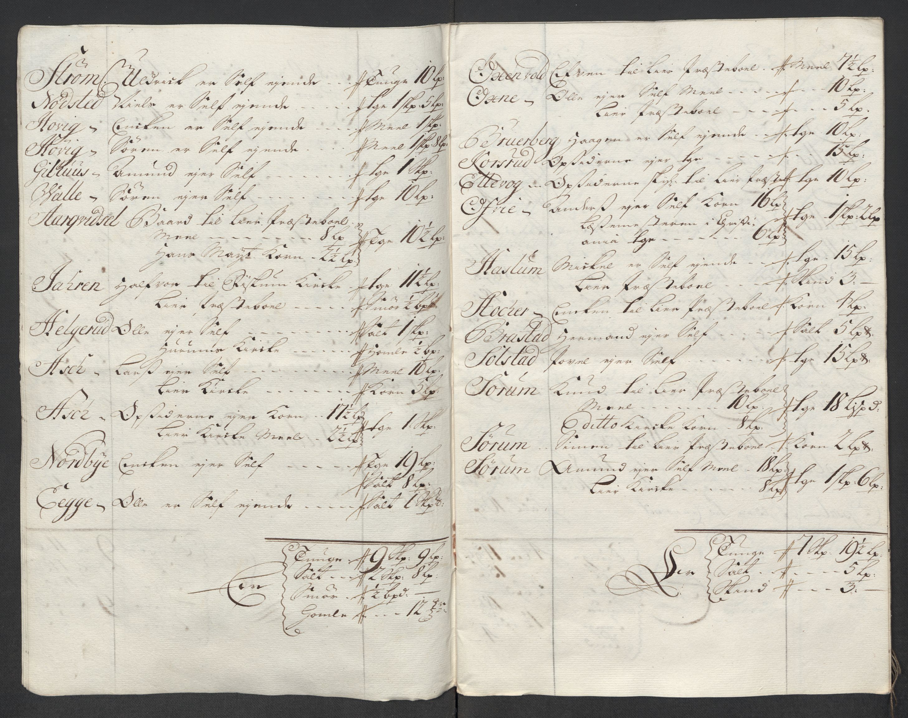 Rentekammeret inntil 1814, Reviderte regnskaper, Fogderegnskap, RA/EA-4092/R31/L1710: Fogderegnskap Hurum, Røyken, Eiker, Lier og Buskerud, 1715-1716, s. 165