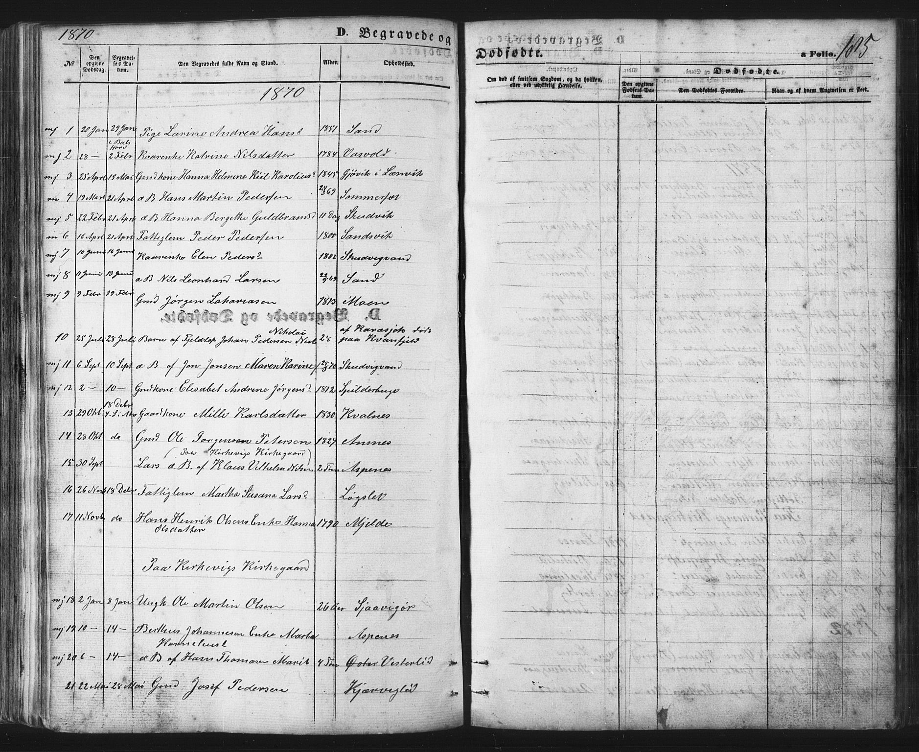Balsfjord sokneprestembete, AV/SATØ-S-1303/G/Gab/L0002klokker: Klokkerbok nr. 2, 1870-1886, s. 185