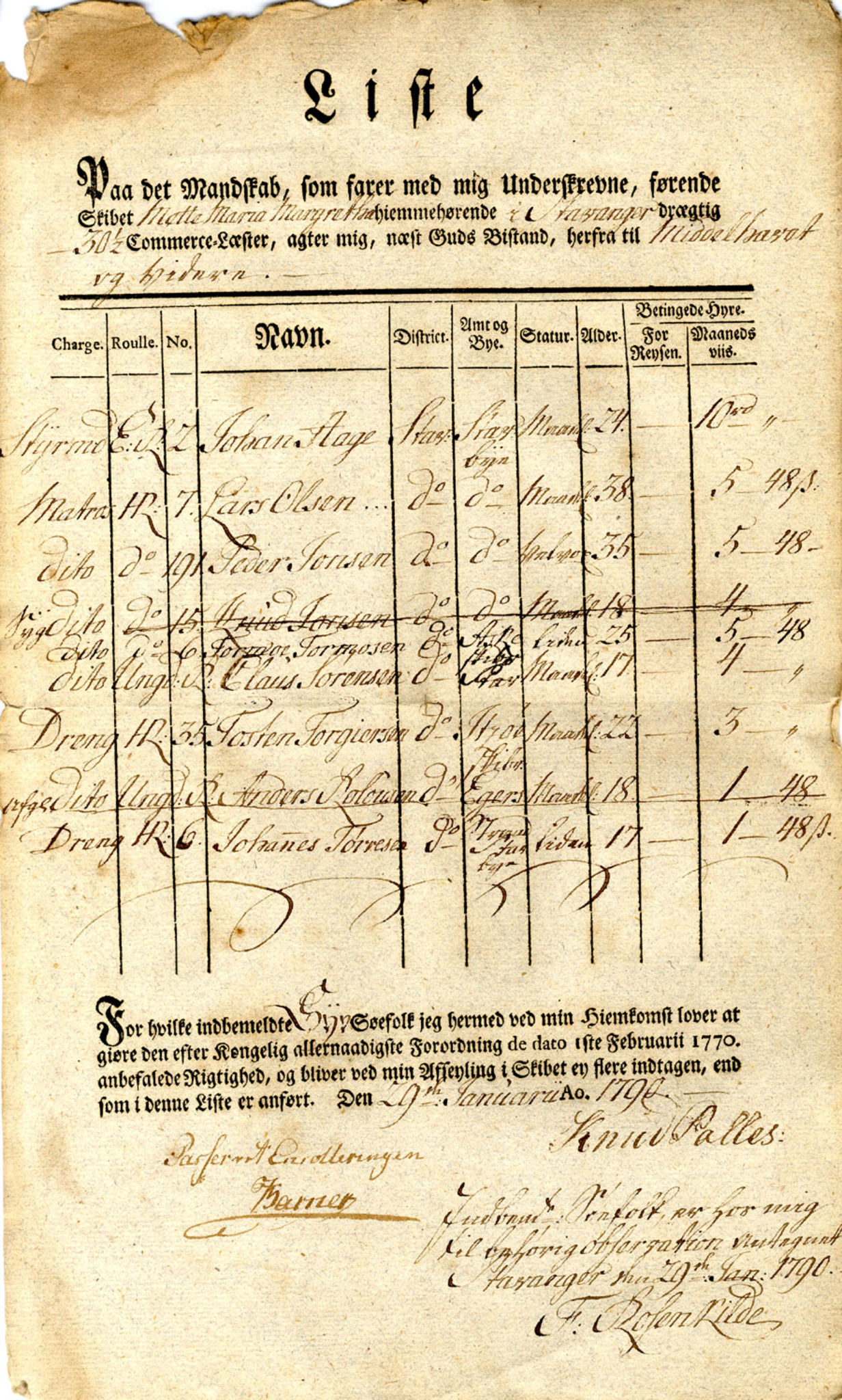Innrulleringssjefen i Bergen, Avd. I. Bergen før 1805, AV/SAB-A-100465/F/L0002: Mannskapslister, 1790