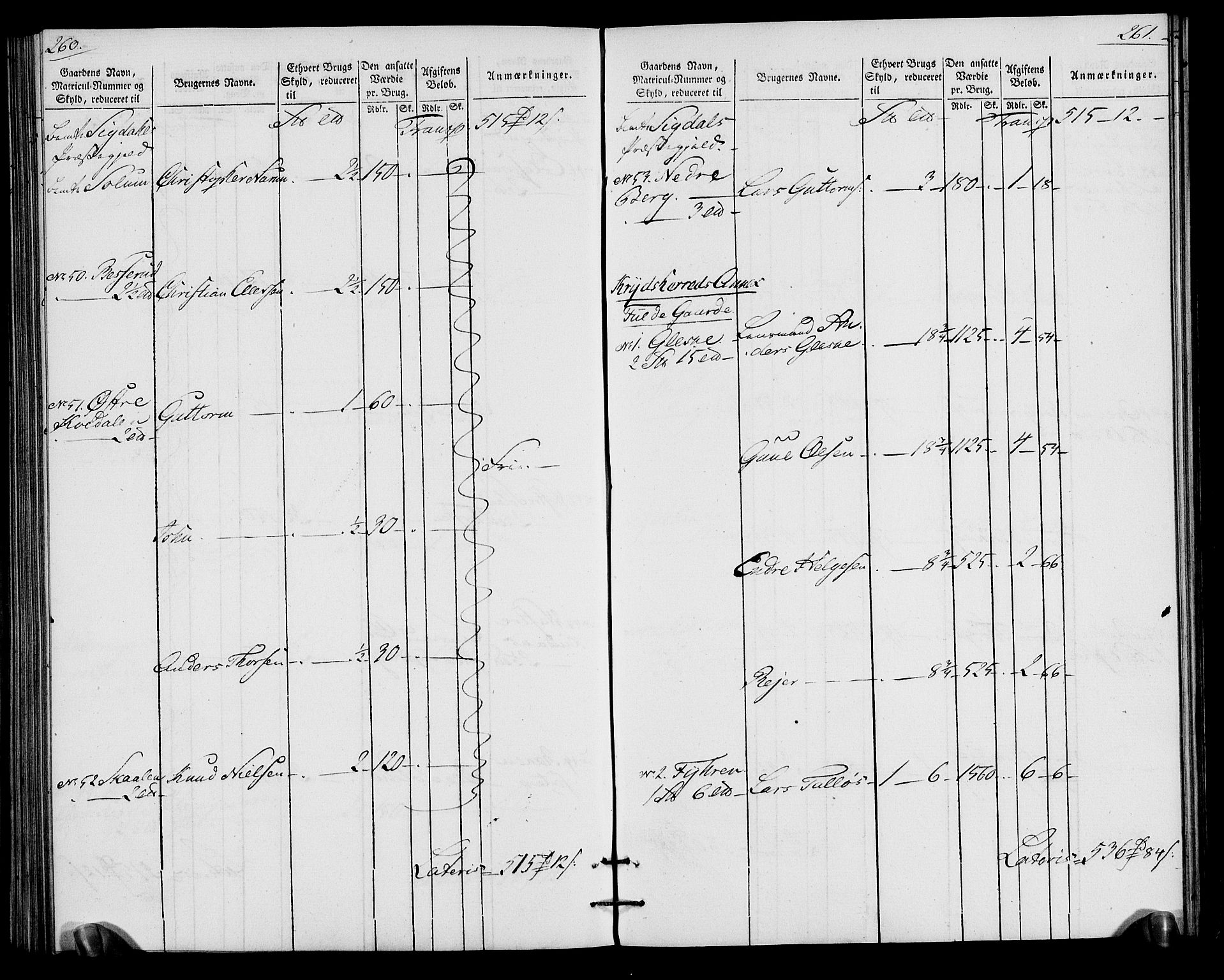 Rentekammeret inntil 1814, Realistisk ordnet avdeling, AV/RA-EA-4070/N/Ne/Nea/L0065: Buskerud fogderi. Oppebørselsregister for Eiker, Modum og Sigdal prestegjeld, 1803-1804, s. 134