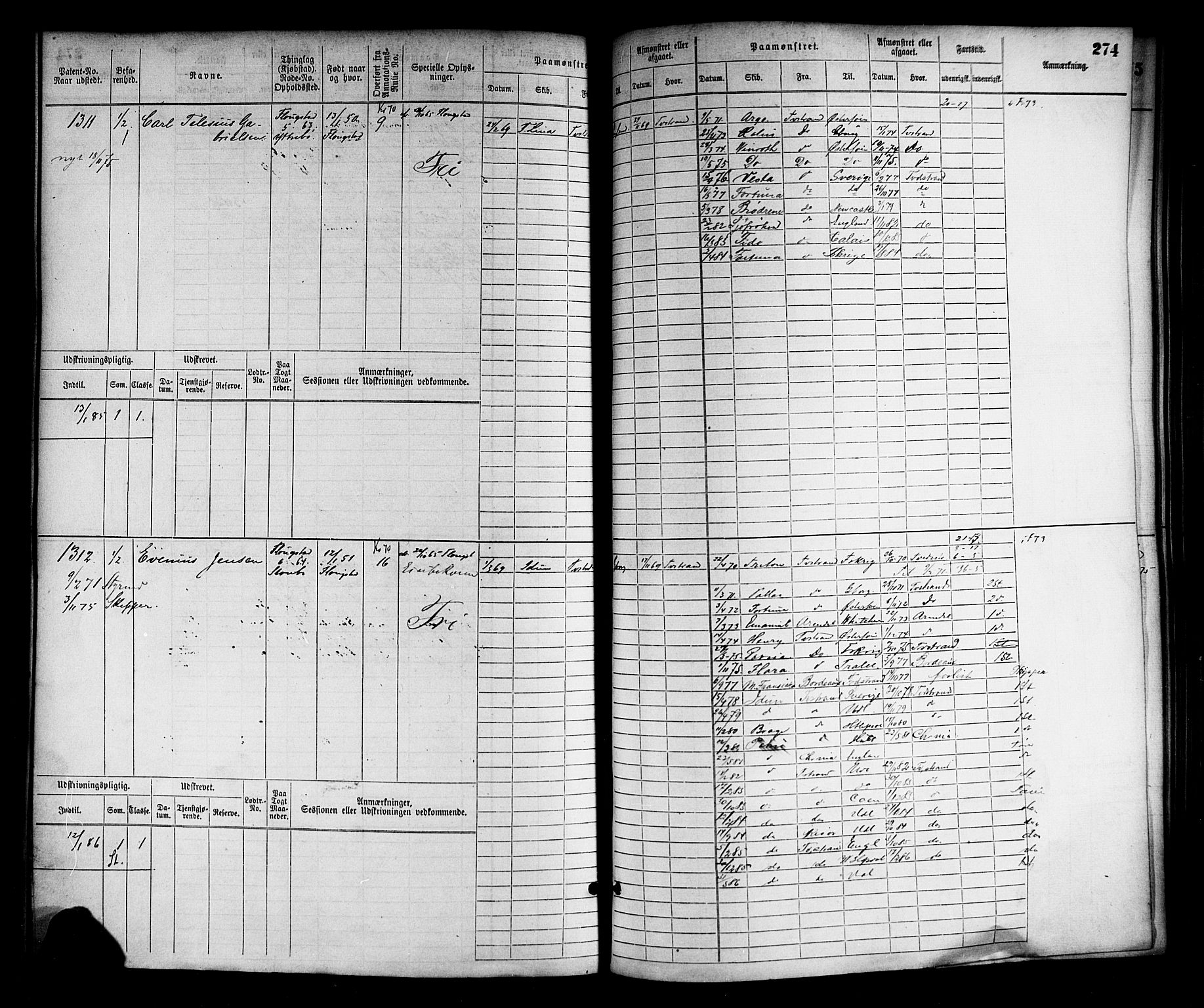 Tvedestrand mønstringskrets, AV/SAK-2031-0011/F/Fb/L0002: Hovedrulle nr 767-1528, R-3, 1868-1900, s. 278