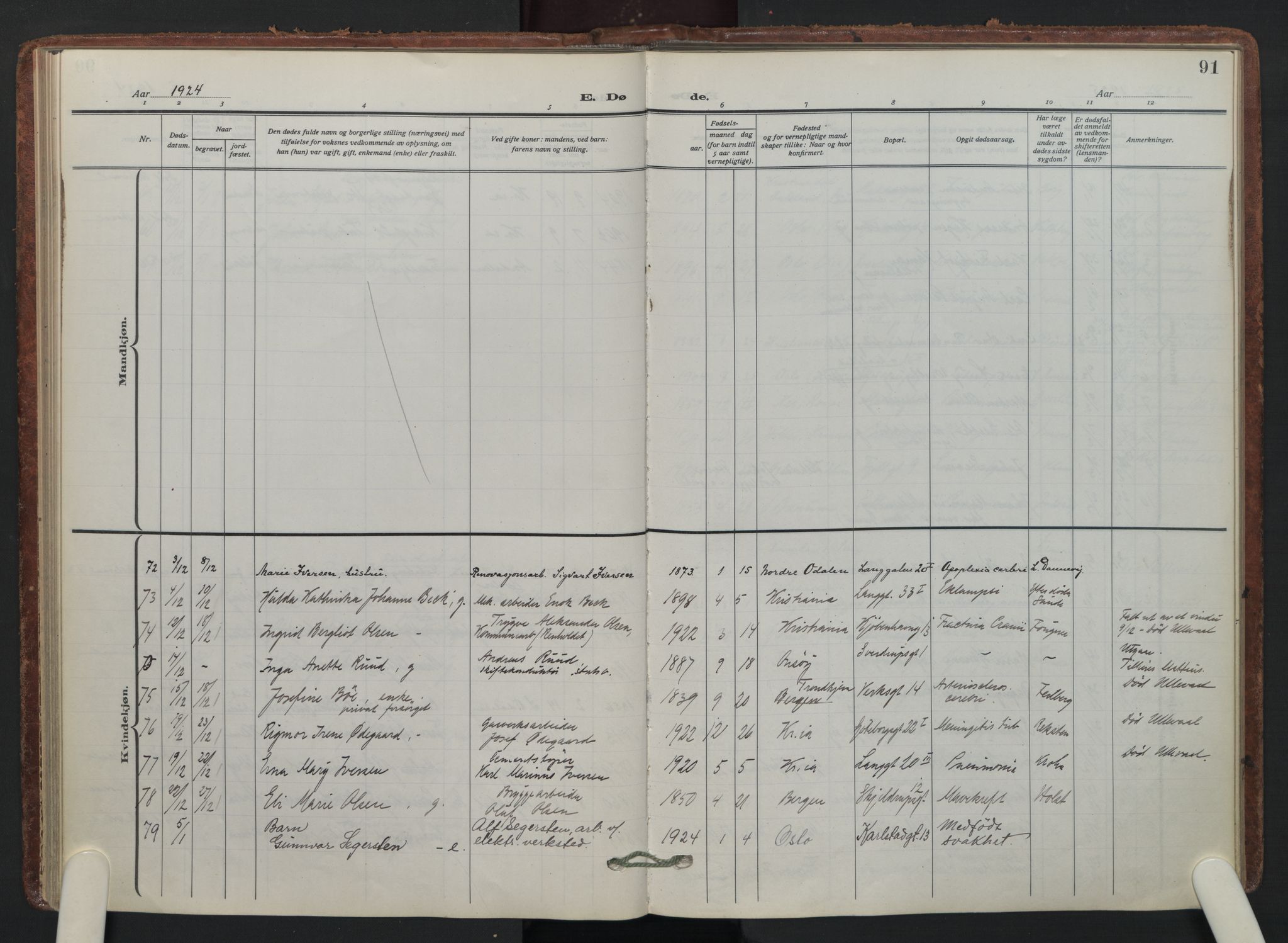 Petrus prestekontor Kirkebøker, AV/SAO-A-10872/F/Fa/L0014: Ministerialbok nr. 14, 1916-1937, s. 91