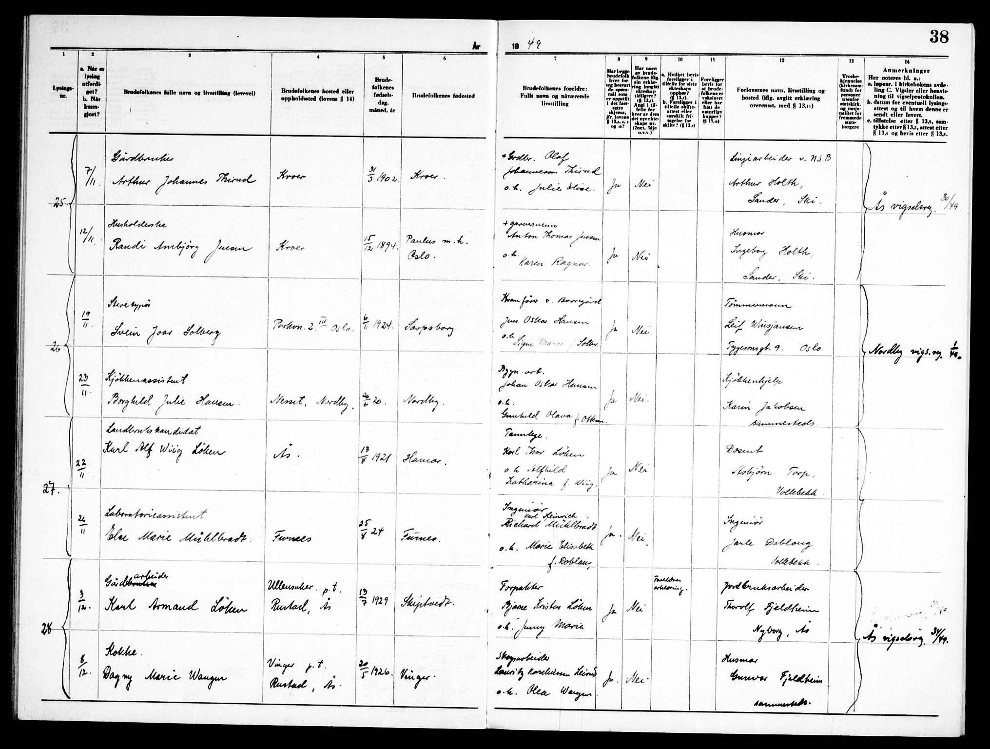 Ås prestekontor Kirkebøker, AV/SAO-A-10894/H/Ha/L0002: Lysningsprotokoll nr. 2, 1946-1955, s. 38