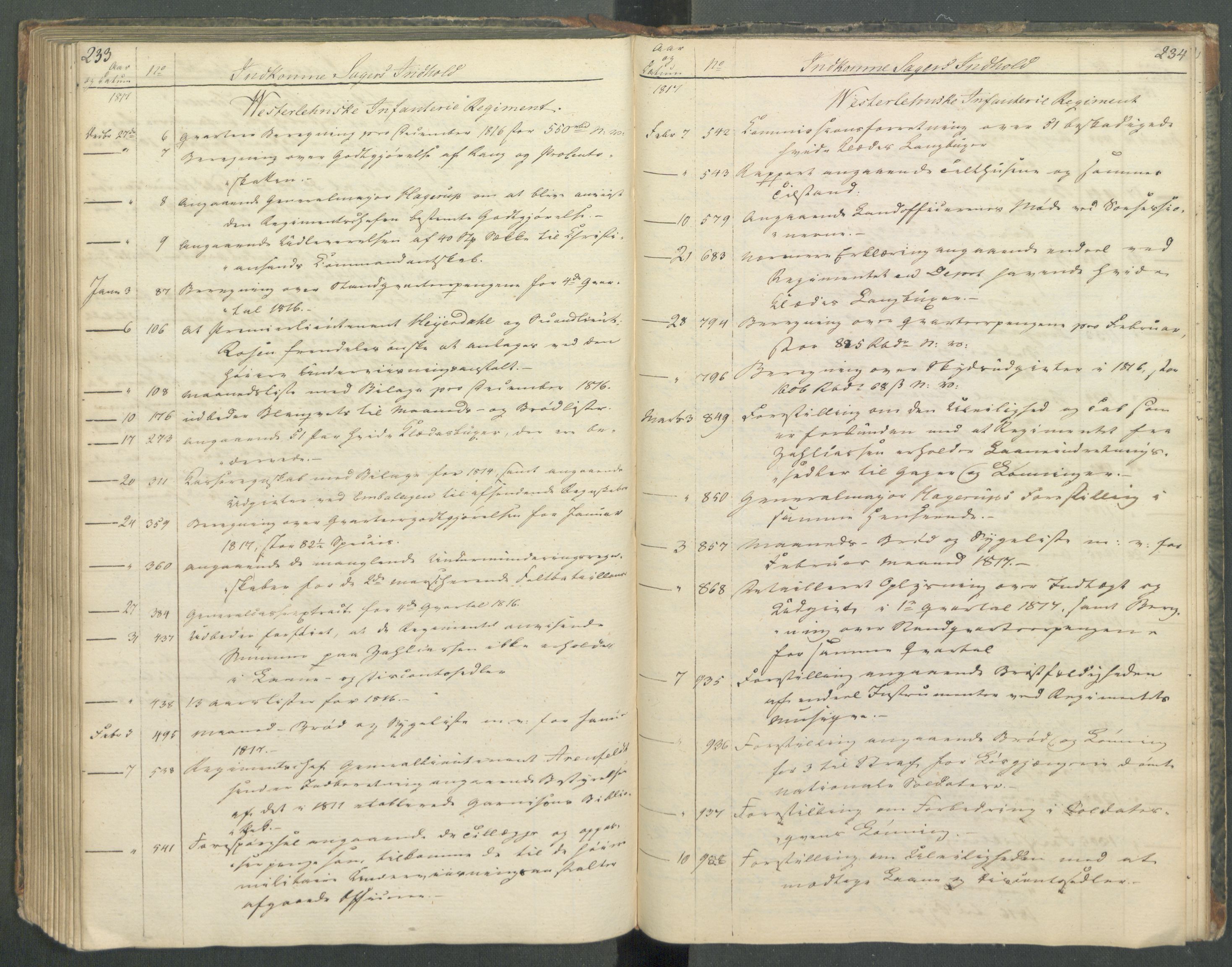 Armédepartementet, RA/RAFA-3493/C/Ca/L0013: 6. Departements register over innkomne saker, 1817, s. 233-234