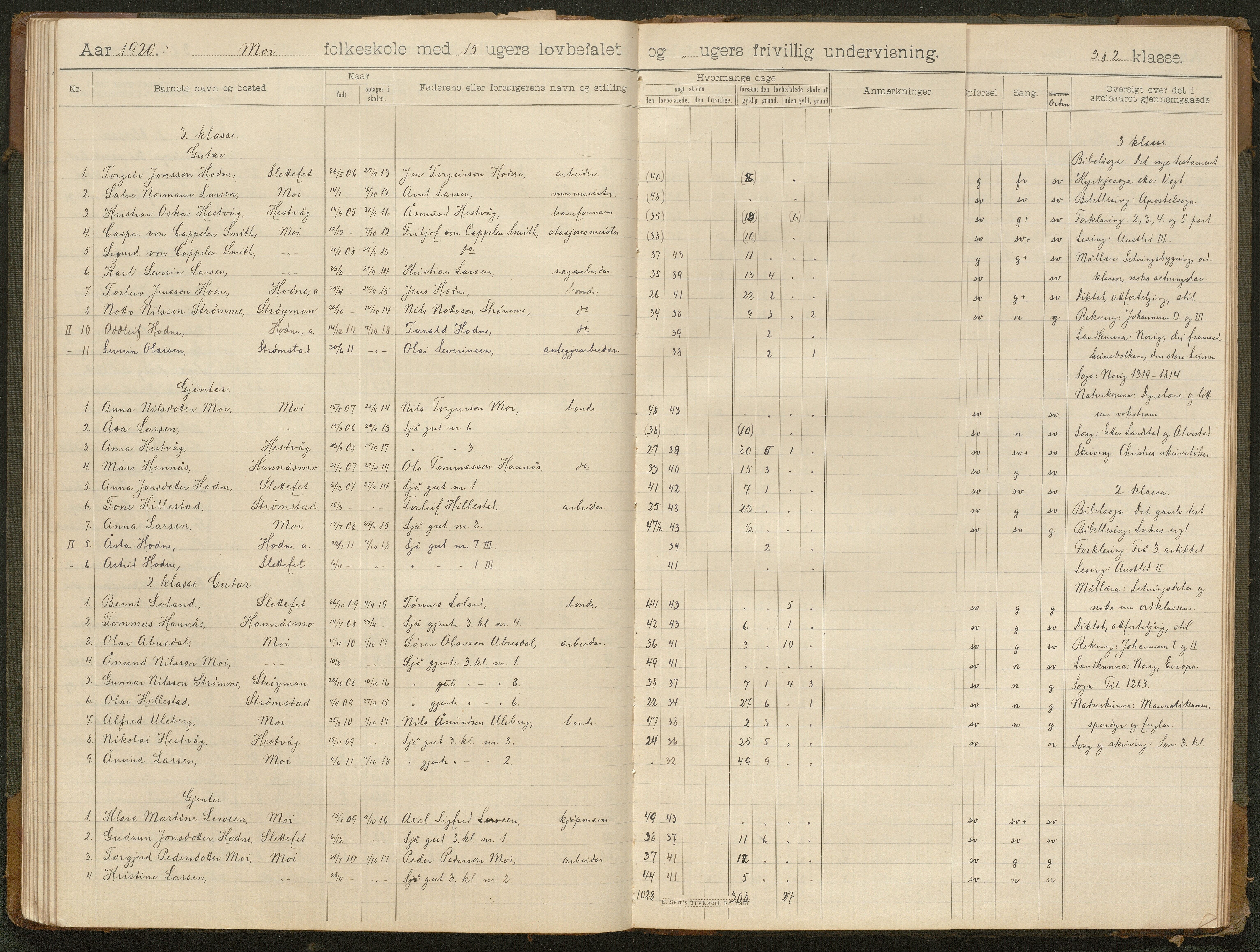 Hornnes kommune, Moi, Moseid, Kjetså skolekretser, AAKS/KA0936-550e/F1/L0001: Skoleprotokoll. Moi, Moseid, 1901-1927