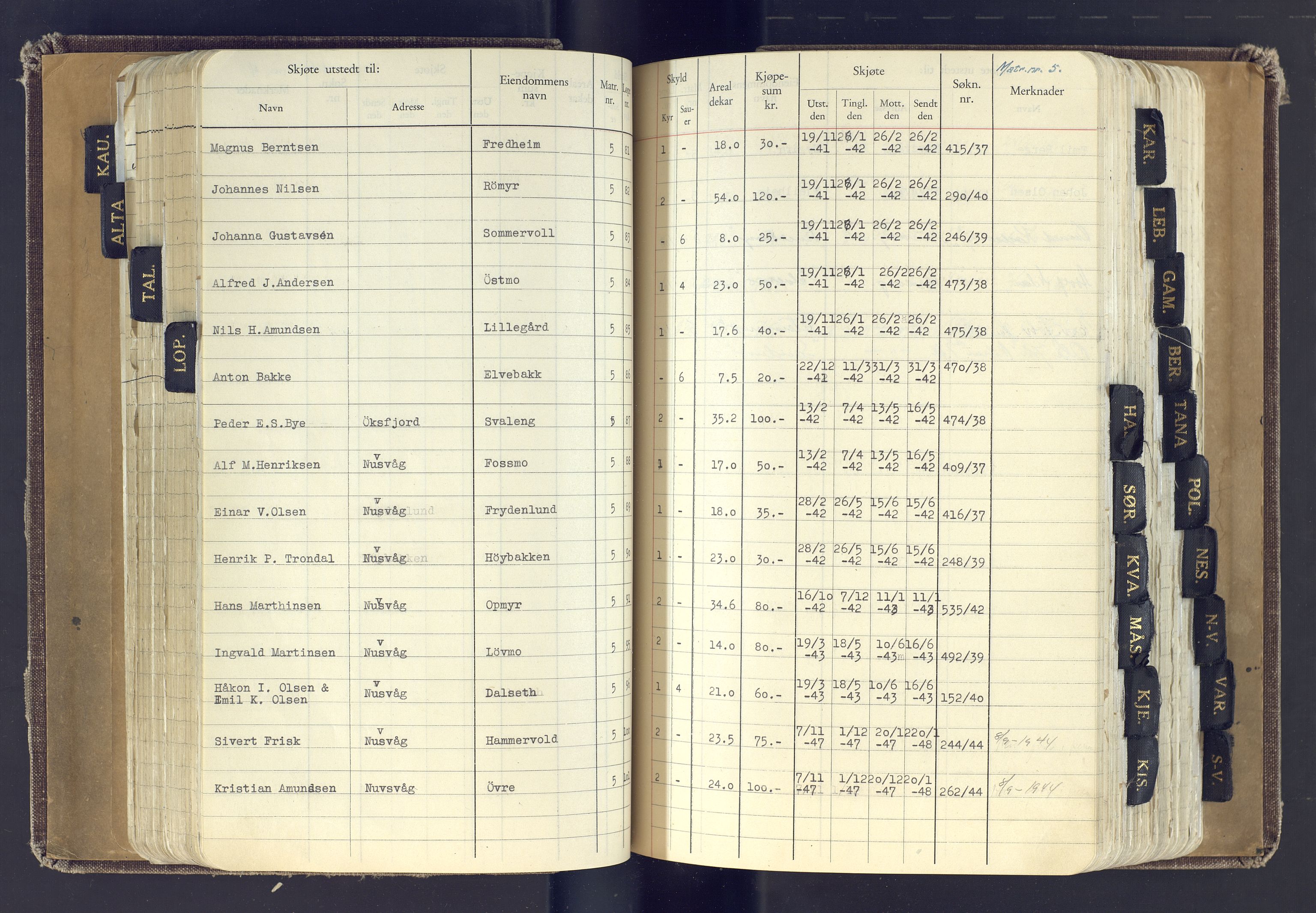Finnmark jordsalgskommisjon/jordsalgskontor og Statskog SF Finnmark jordsalgskontor, AV/SATØ-S-1443/J/Jc/L0001: Skjøtebok, 1932-1983