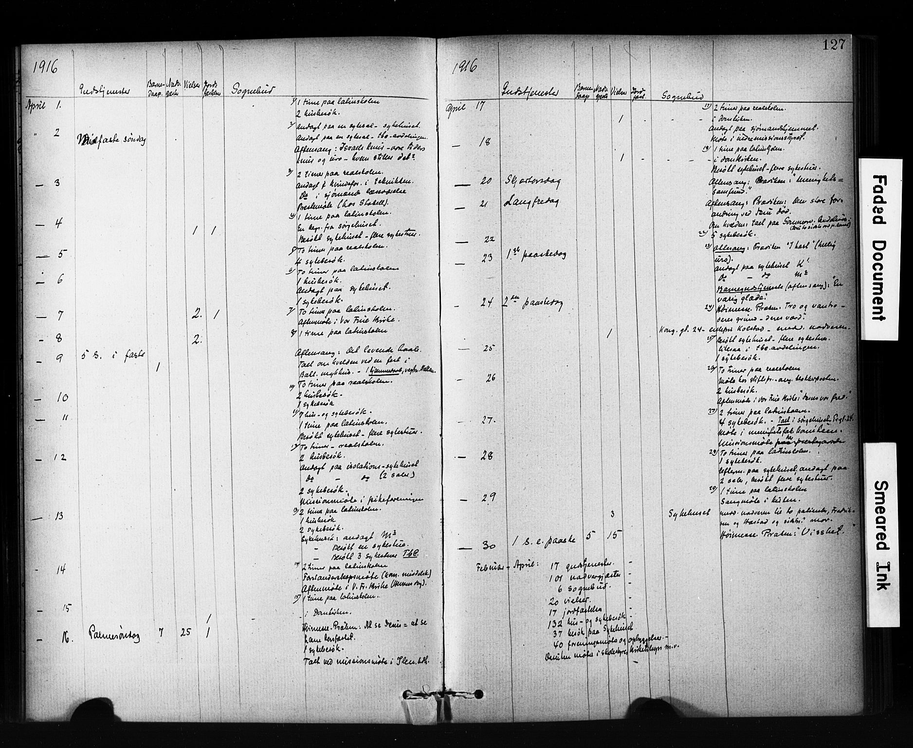 Ministerialprotokoller, klokkerbøker og fødselsregistre - Sør-Trøndelag, SAT/A-1456/601/L0071: Residerende kapellans bok nr. 601B04, 1882-1931, s. 127