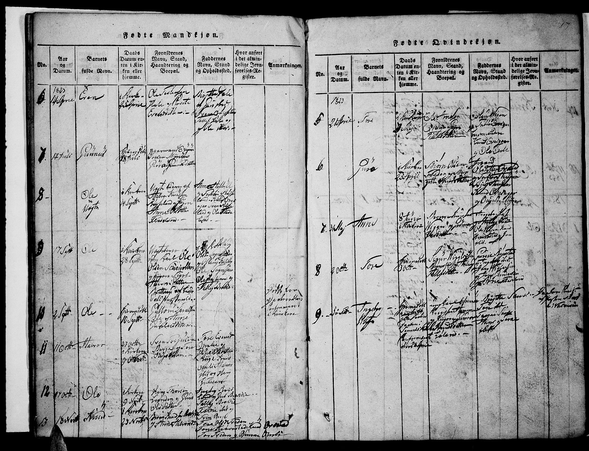 Valle sokneprestkontor, AV/SAK-1111-0044/F/Fb/Fbc/L0001: Klokkerbok nr. B 1 /1, 1816-1829, s. 17