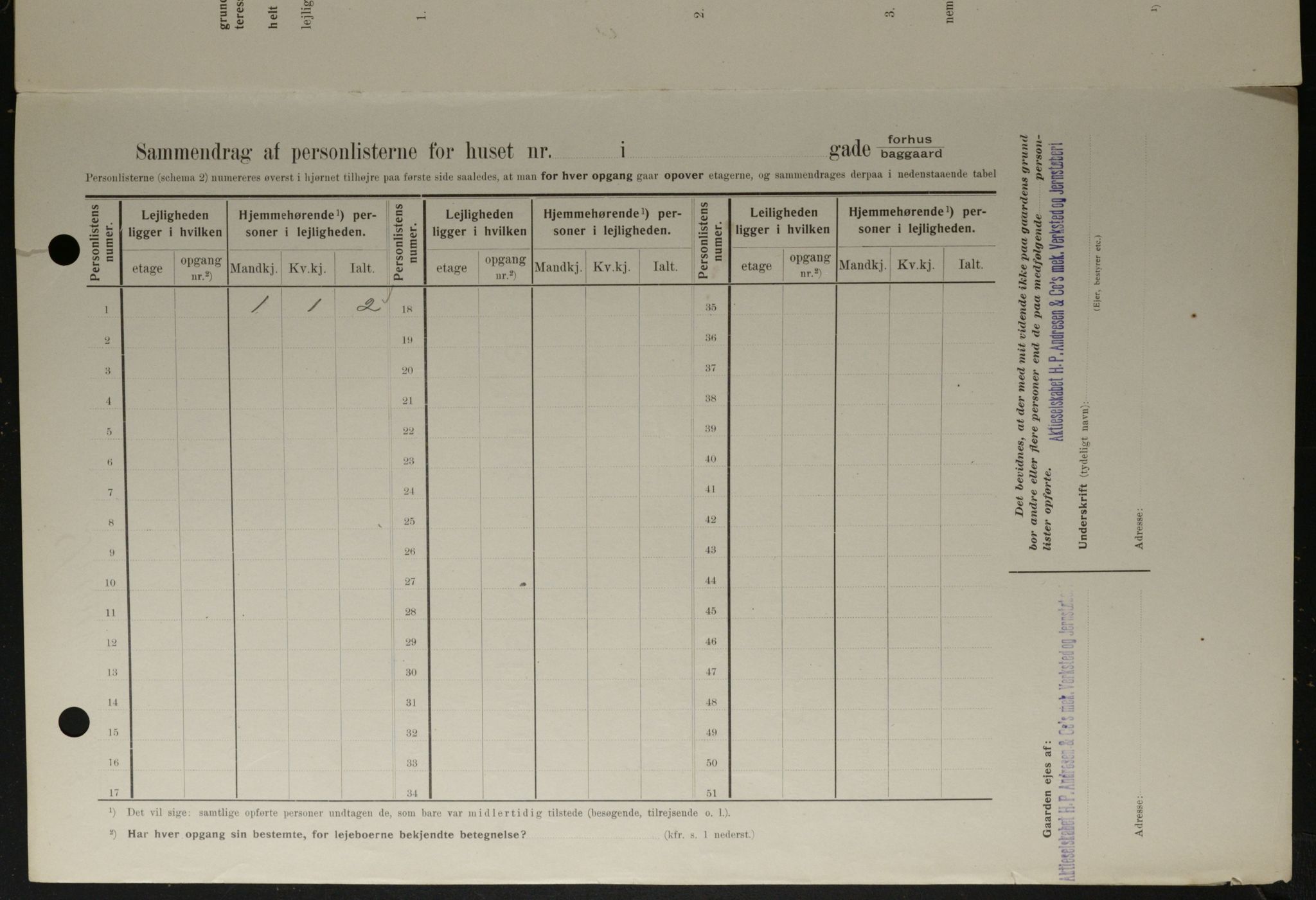 OBA, Kommunal folketelling 1.2.1908 for Kristiania kjøpstad, 1908, s. 95270