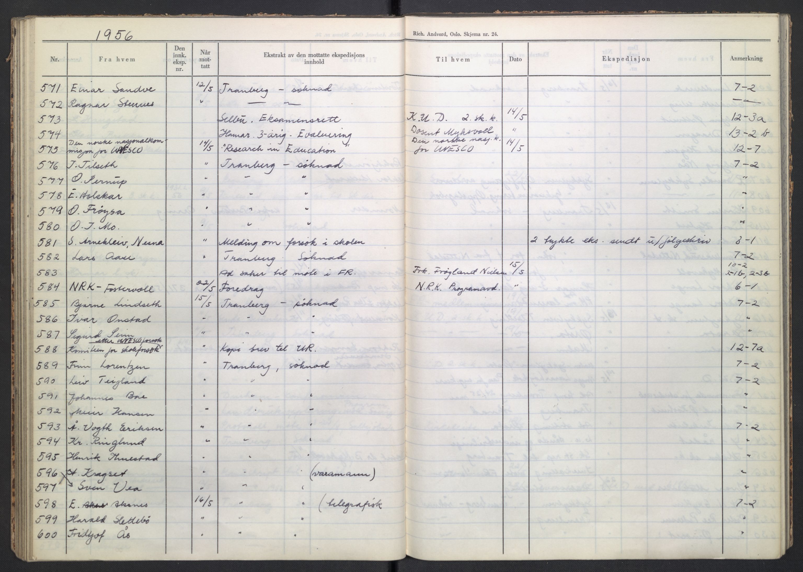 Kirke- og undervisningsdepartementet, Forsøksrådet for skoleverket, AV/RA-S-1587/C/L0117: Journal, 1954-1957