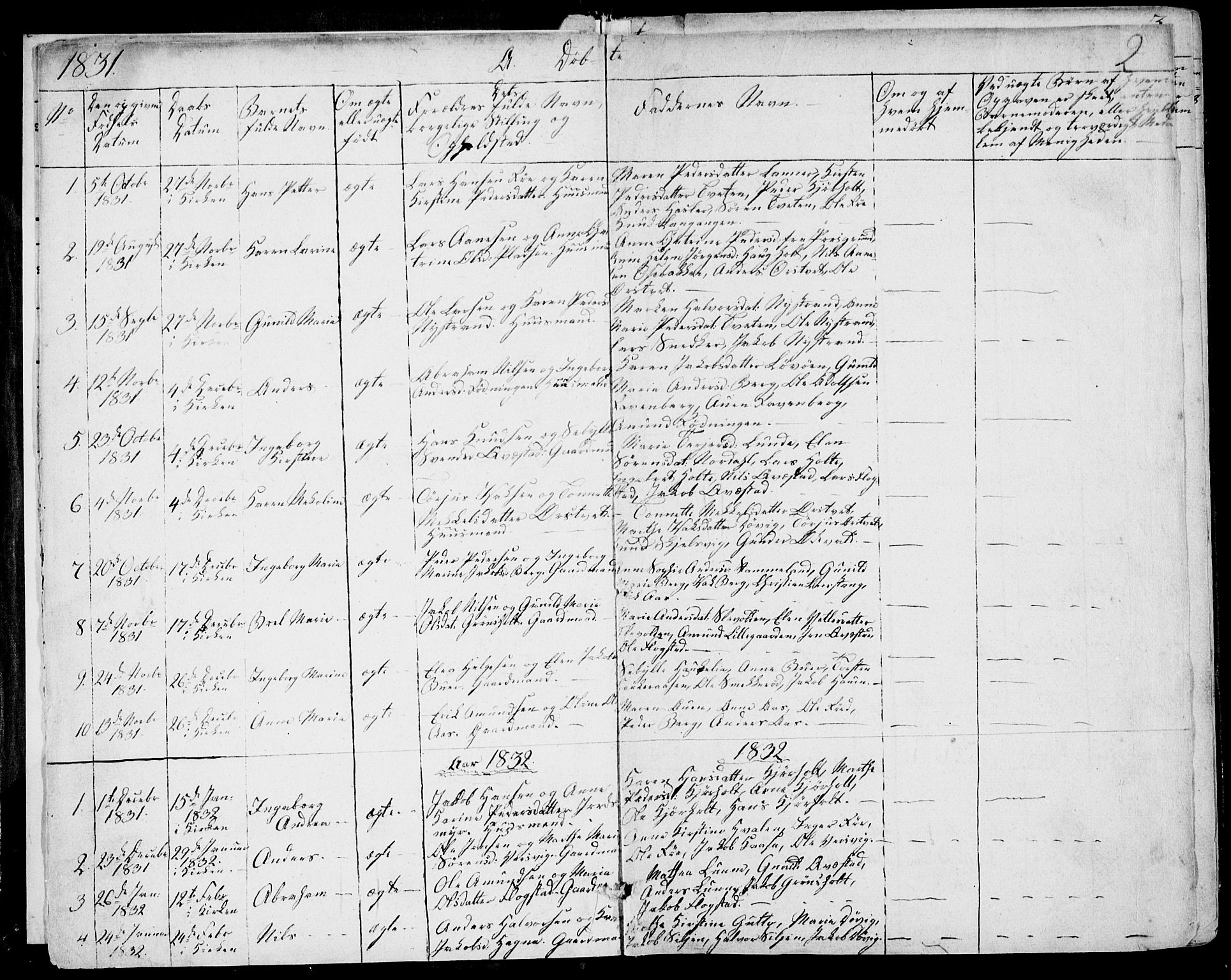 Eidanger kirkebøker, AV/SAKO-A-261/F/Fa/L0008: Ministerialbok nr. 8, 1831-1858, s. 2