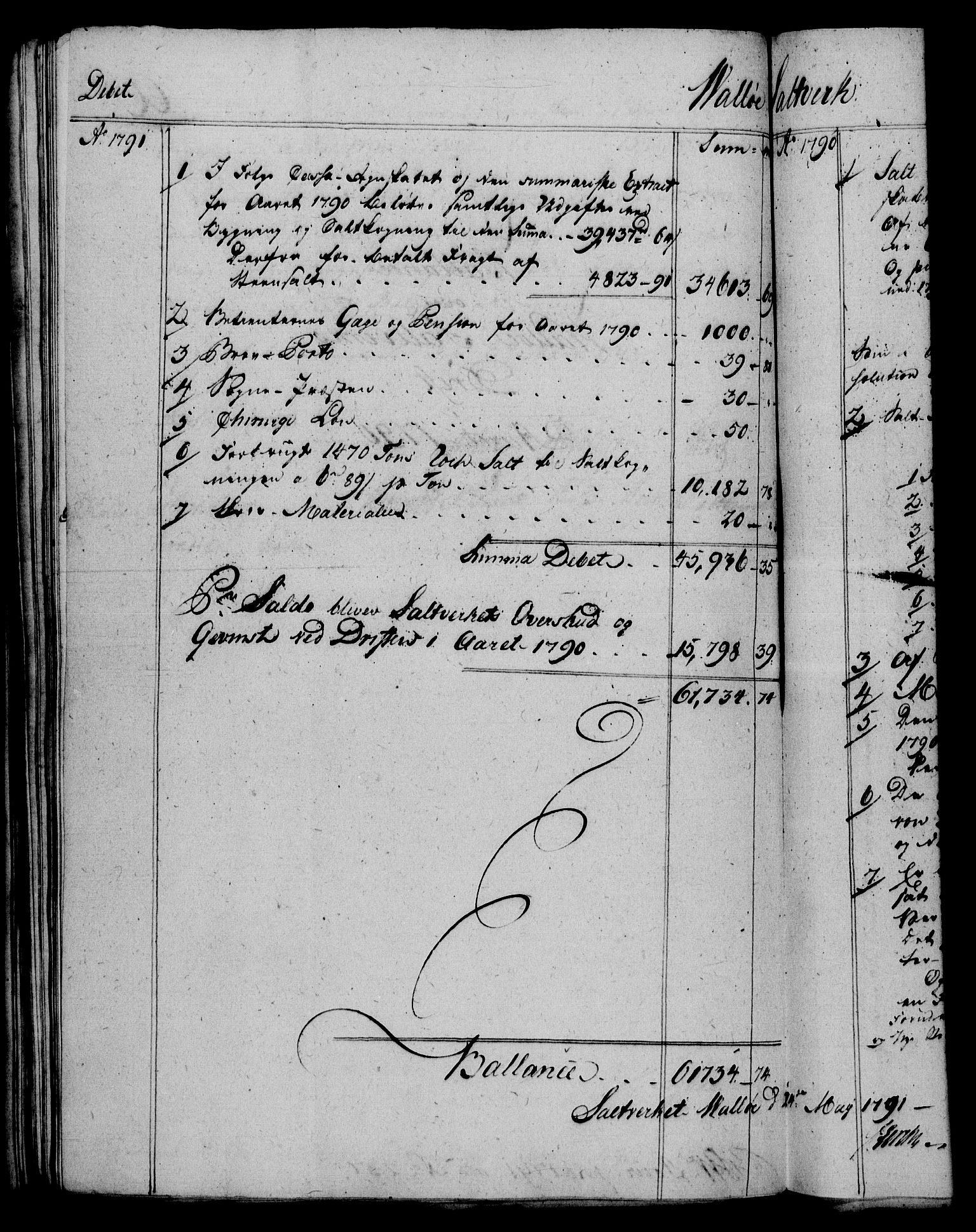 Rentekammeret, Renteskriverkontorene, AV/RA-EA-3115/M/Mf/Mfb/L0001: Relasjons- og resolusjonsprotokoll med register (merket RK 54.7), 1791-1792