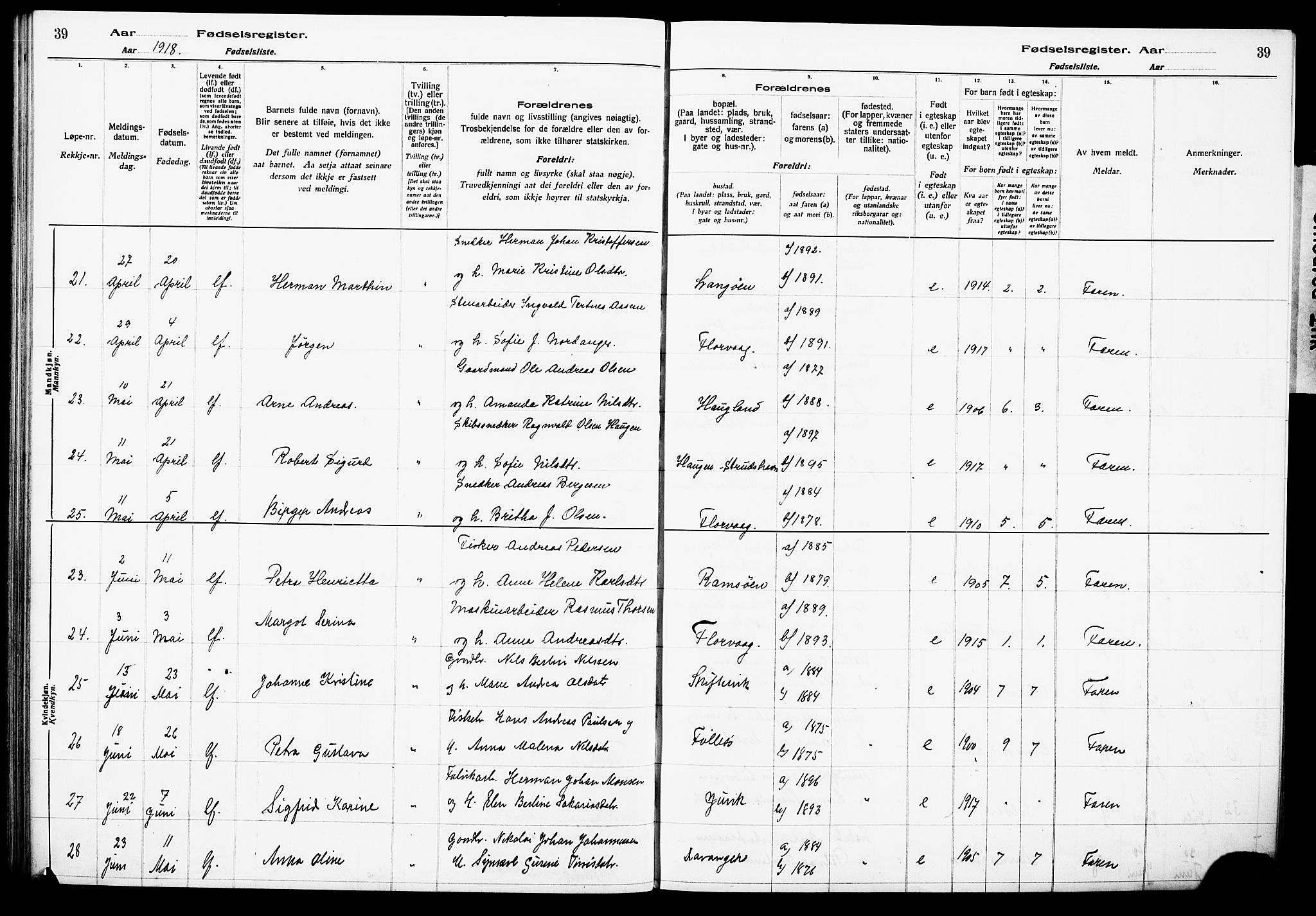 Askøy Sokneprestembete, SAB/A-74101/I/Id/L00A1: Fødselsregister nr. A 1, 1916-1928, s. 39