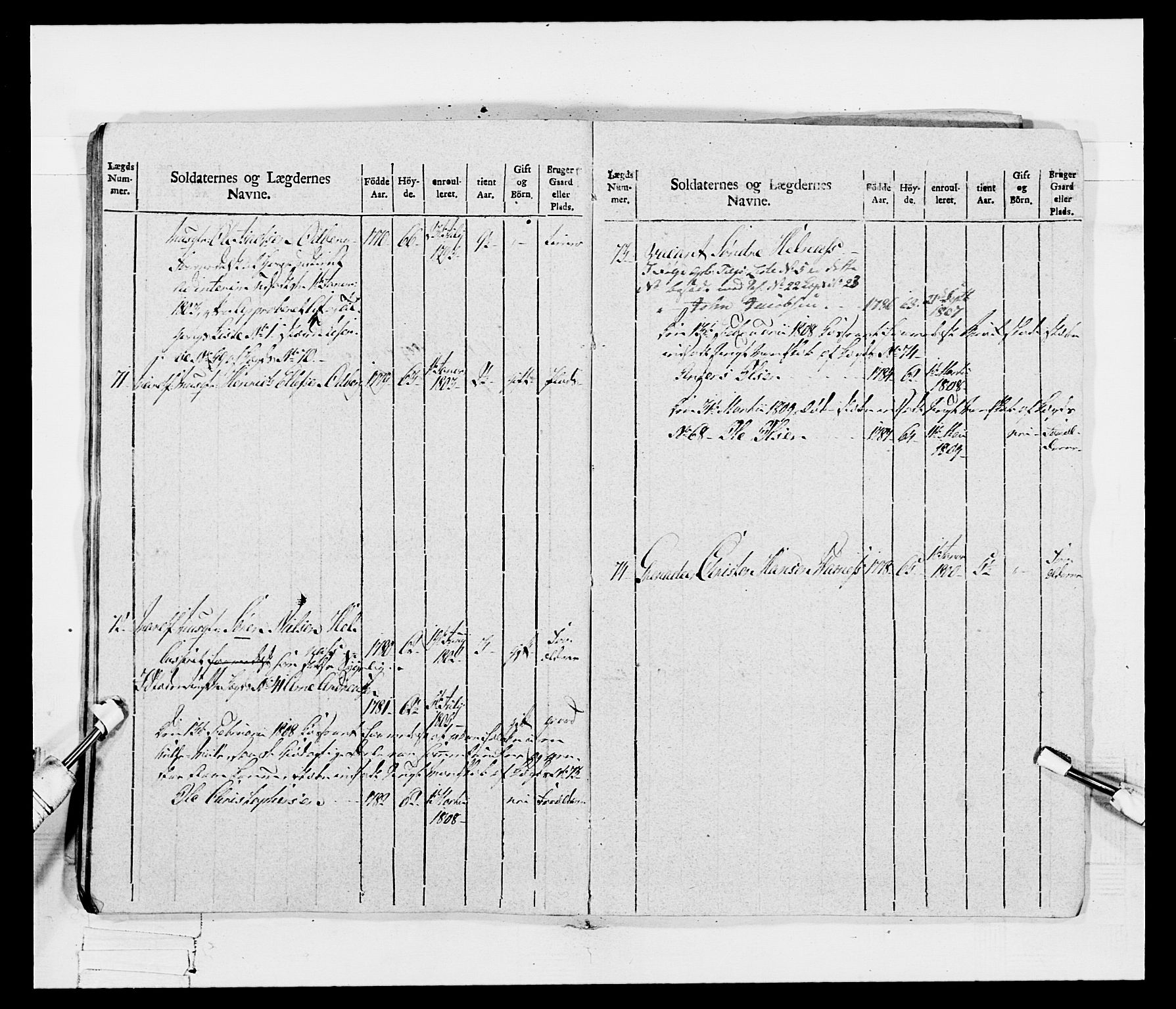 Generalitets- og kommissariatskollegiet, Det kongelige norske kommissariatskollegium, AV/RA-EA-5420/E/Eh/L0115: Telemarkske nasjonale infanteriregiment, 1802-1805, s. 554