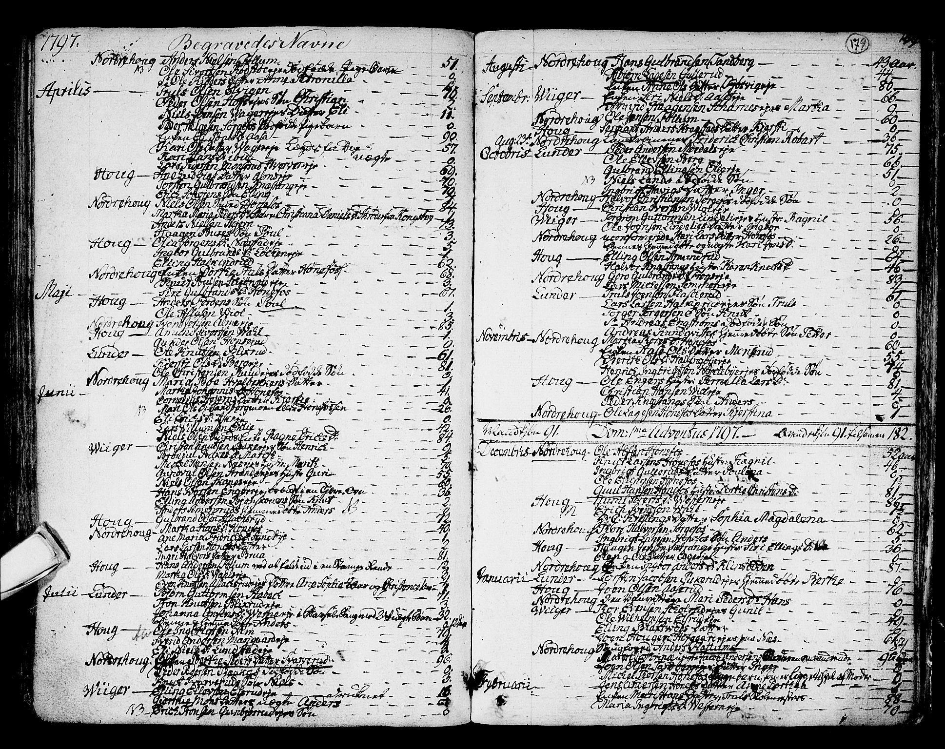 Norderhov kirkebøker, AV/SAKO-A-237/F/Fa/L0006: Ministerialbok nr. 6, 1789-1811, s. 179