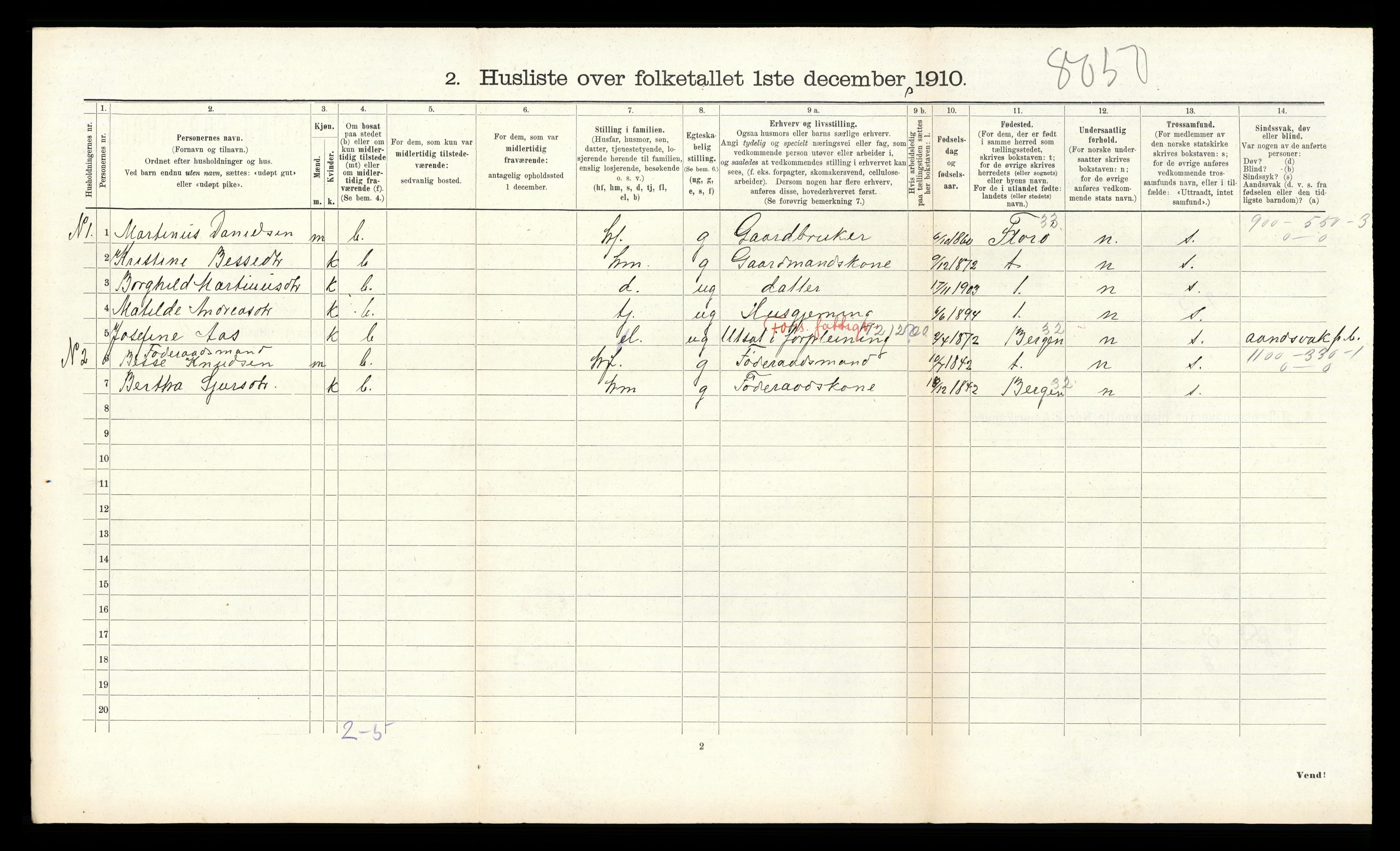 RA, Folketelling 1910 for 1255 Åsane herred, 1910, s. 344