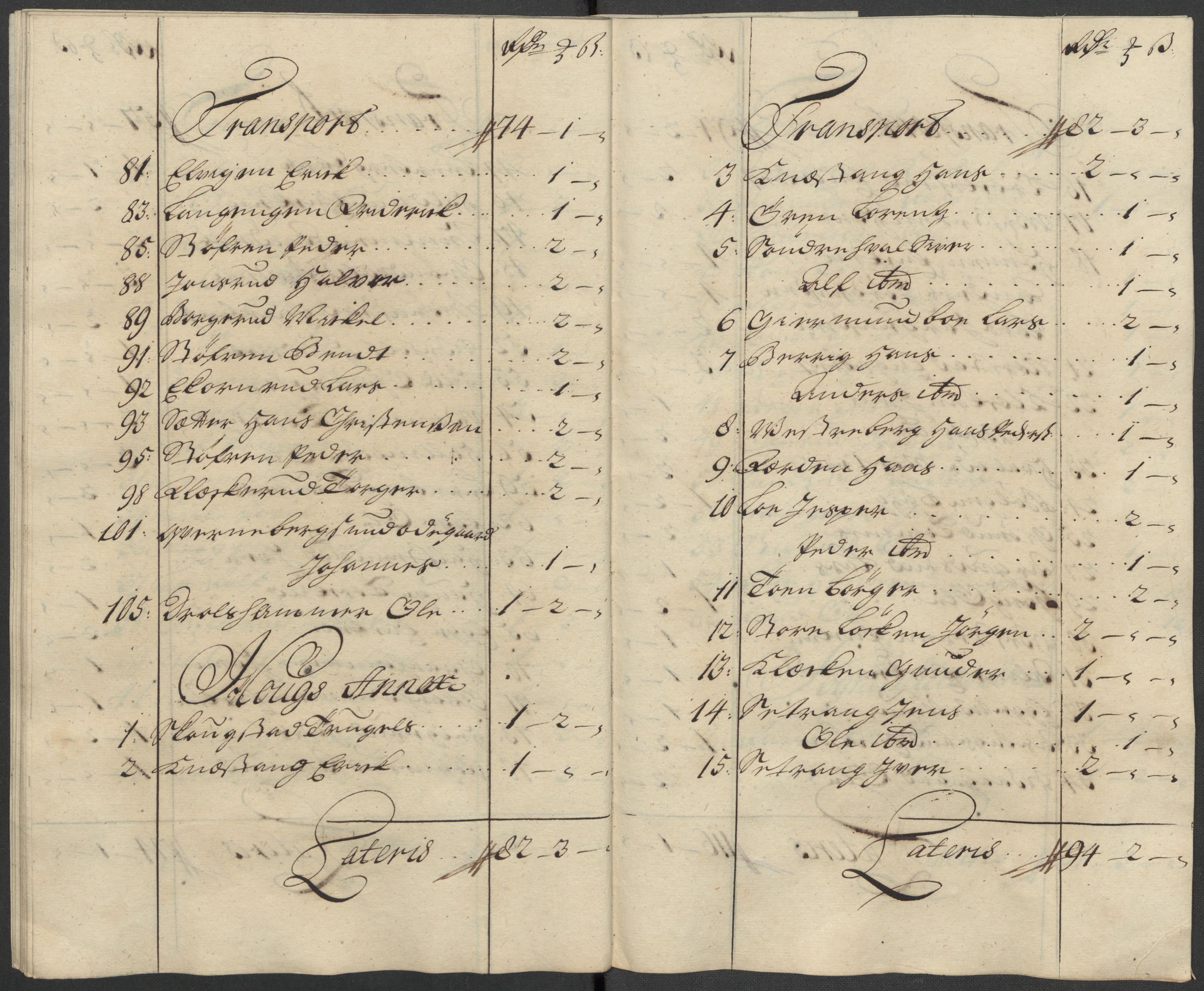 Rentekammeret inntil 1814, Reviderte regnskaper, Fogderegnskap, AV/RA-EA-4092/R23/L1476: Fogderegnskap Ringerike og Hallingdal, 1718, s. 94