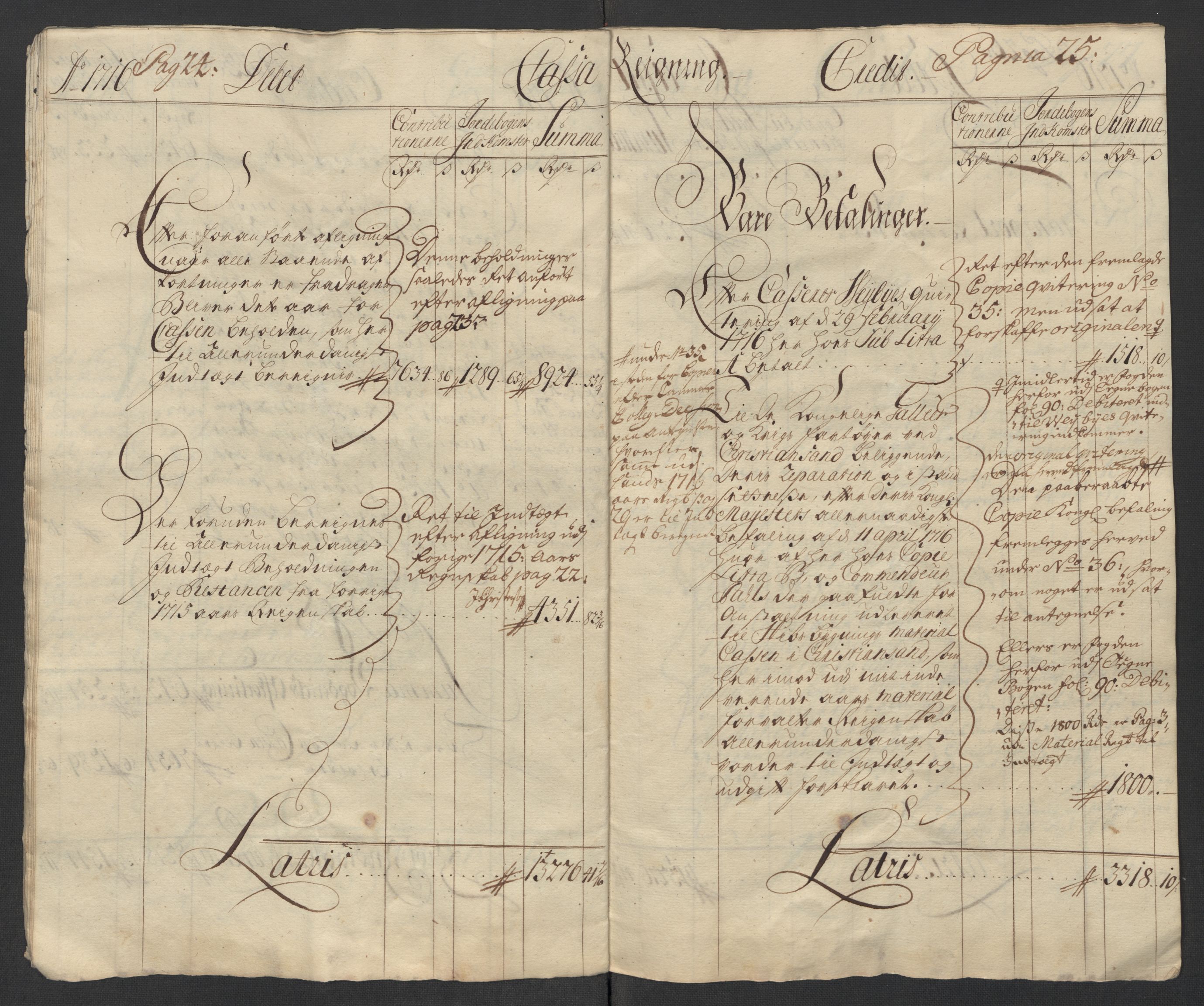 Rentekammeret inntil 1814, Reviderte regnskaper, Fogderegnskap, AV/RA-EA-4092/R39/L2325: Fogderegnskap Nedenes, 1716, s. 15
