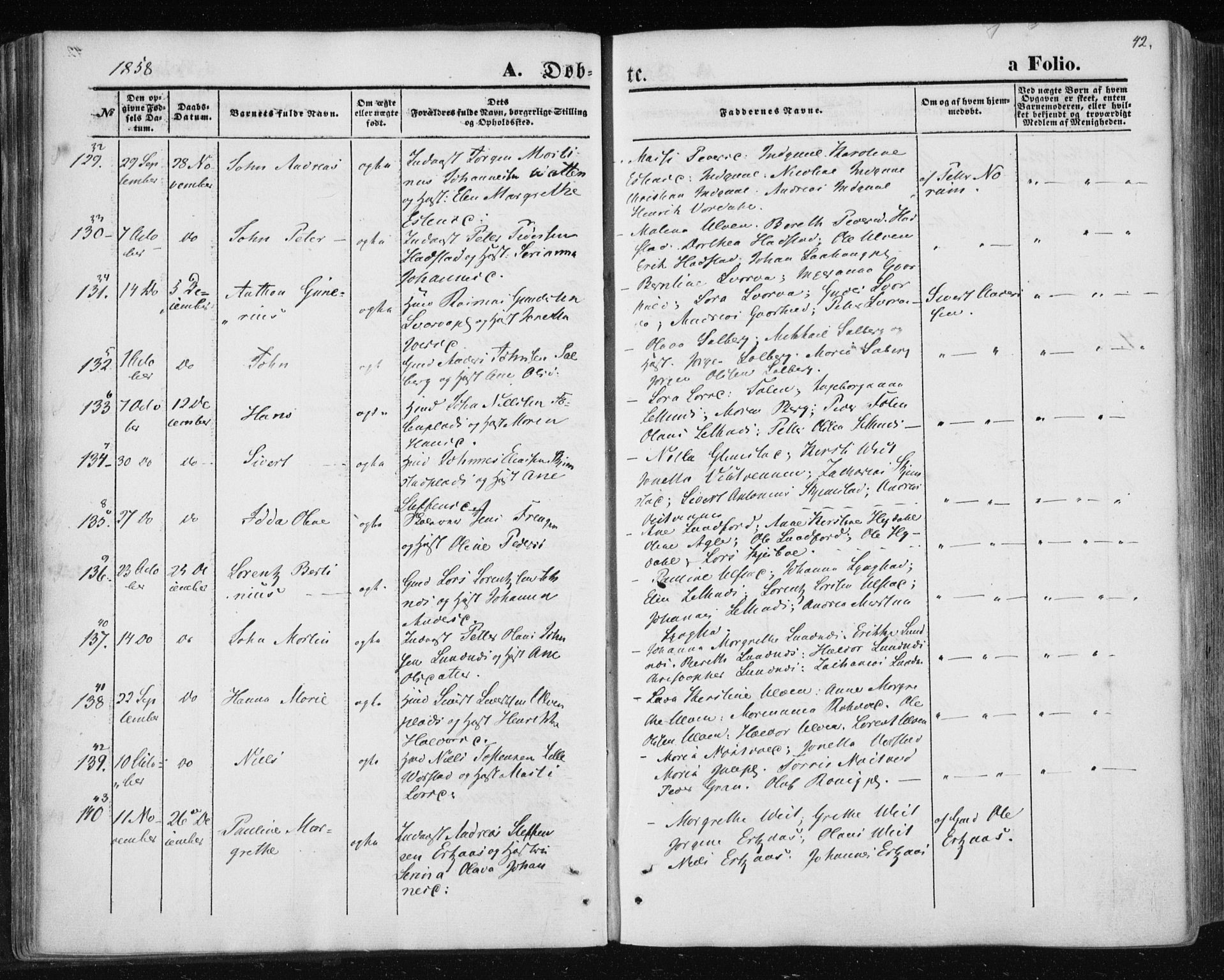 Ministerialprotokoller, klokkerbøker og fødselsregistre - Nord-Trøndelag, SAT/A-1458/730/L0283: Ministerialbok nr. 730A08, 1855-1865, s. 42