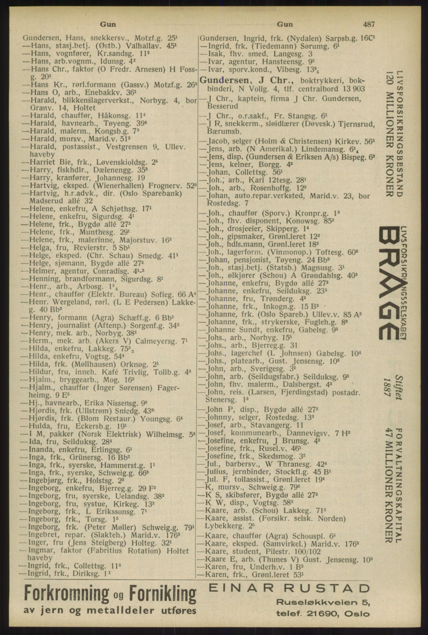 Kristiania/Oslo adressebok, PUBL/-, 1934, s. 487