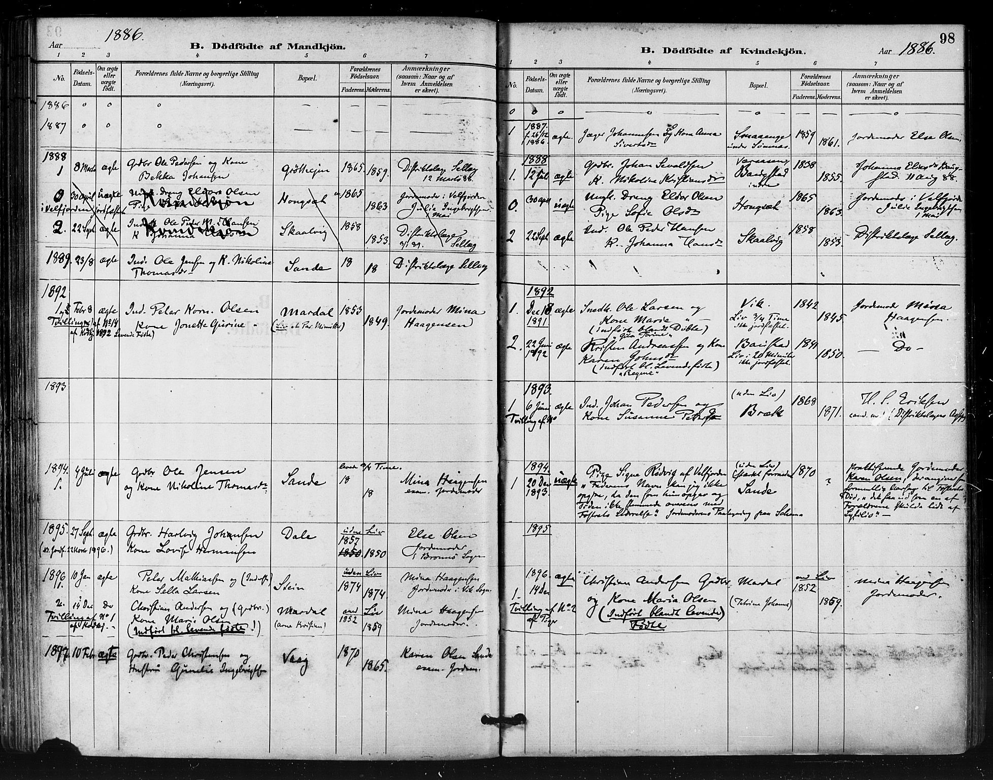 Ministerialprotokoller, klokkerbøker og fødselsregistre - Nordland, SAT/A-1459/812/L0178: Ministerialbok nr. 812A07, 1886-1900, s. 98