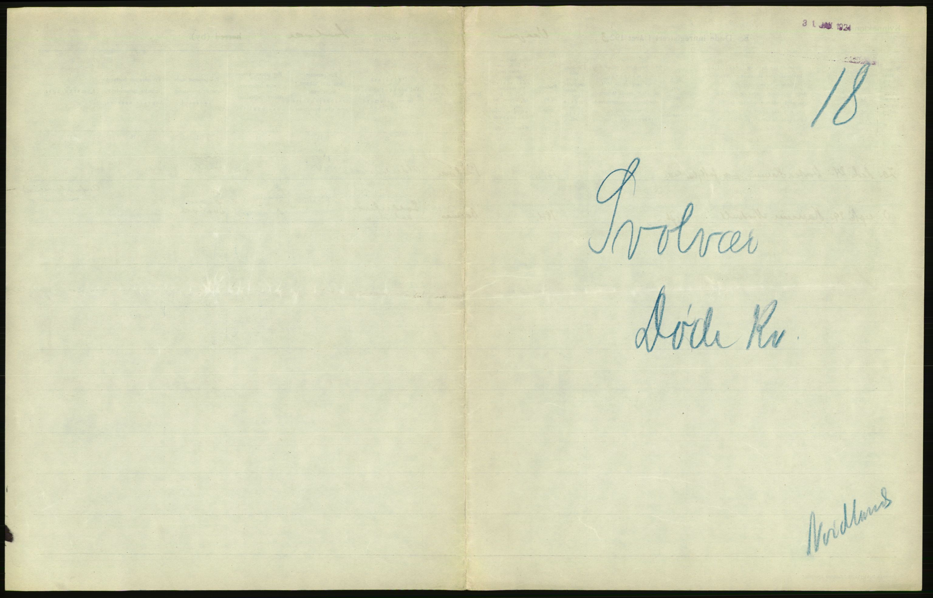 Statistisk sentralbyrå, Sosiodemografiske emner, Befolkning, RA/S-2228/D/Df/Dfc/Dfcc/L0043: Nordland fylke: Døde. Bygder og byer., 1923, s. 489