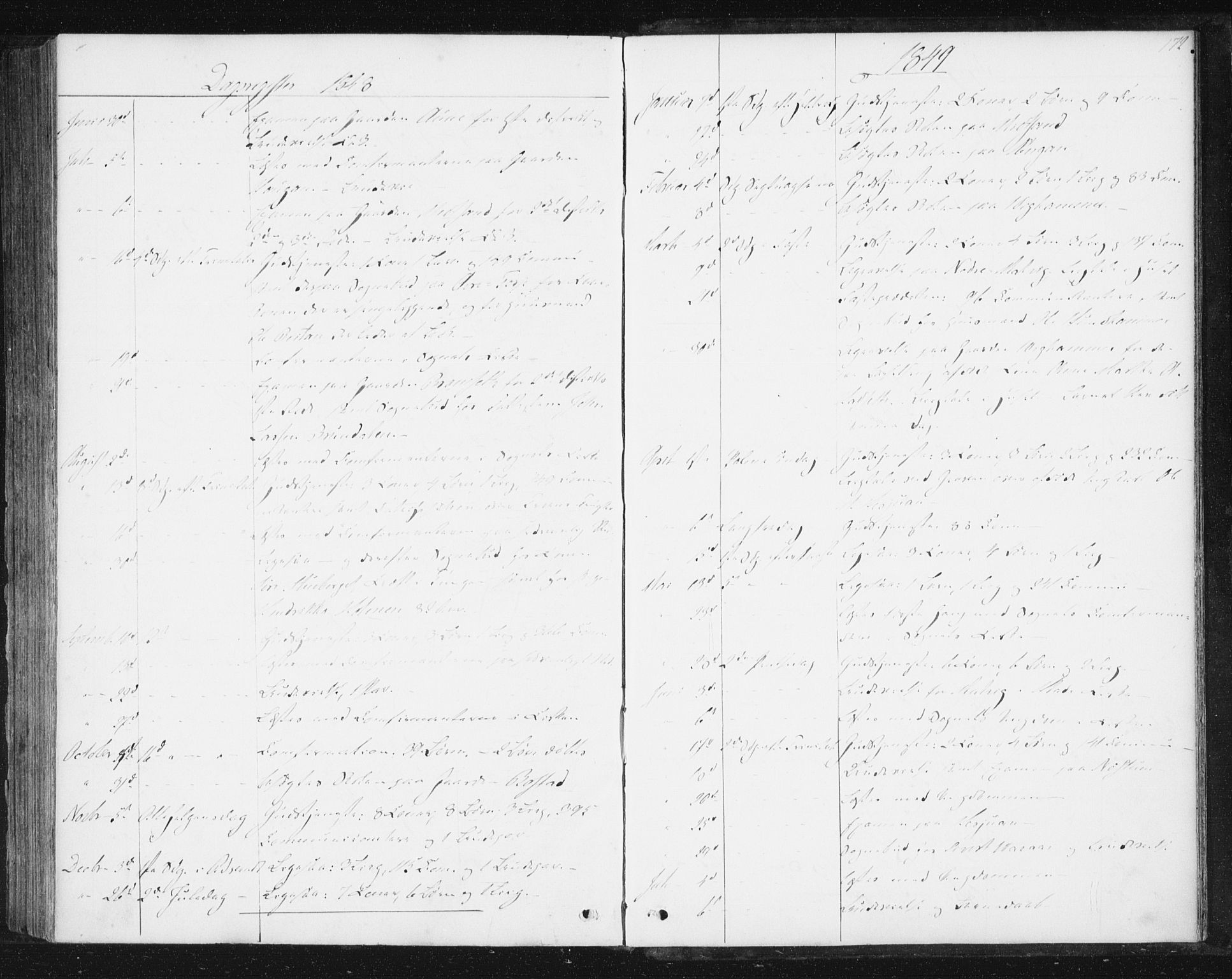 Ministerialprotokoller, klokkerbøker og fødselsregistre - Sør-Trøndelag, SAT/A-1456/616/L0407: Ministerialbok nr. 616A04, 1848-1856, s. 172
