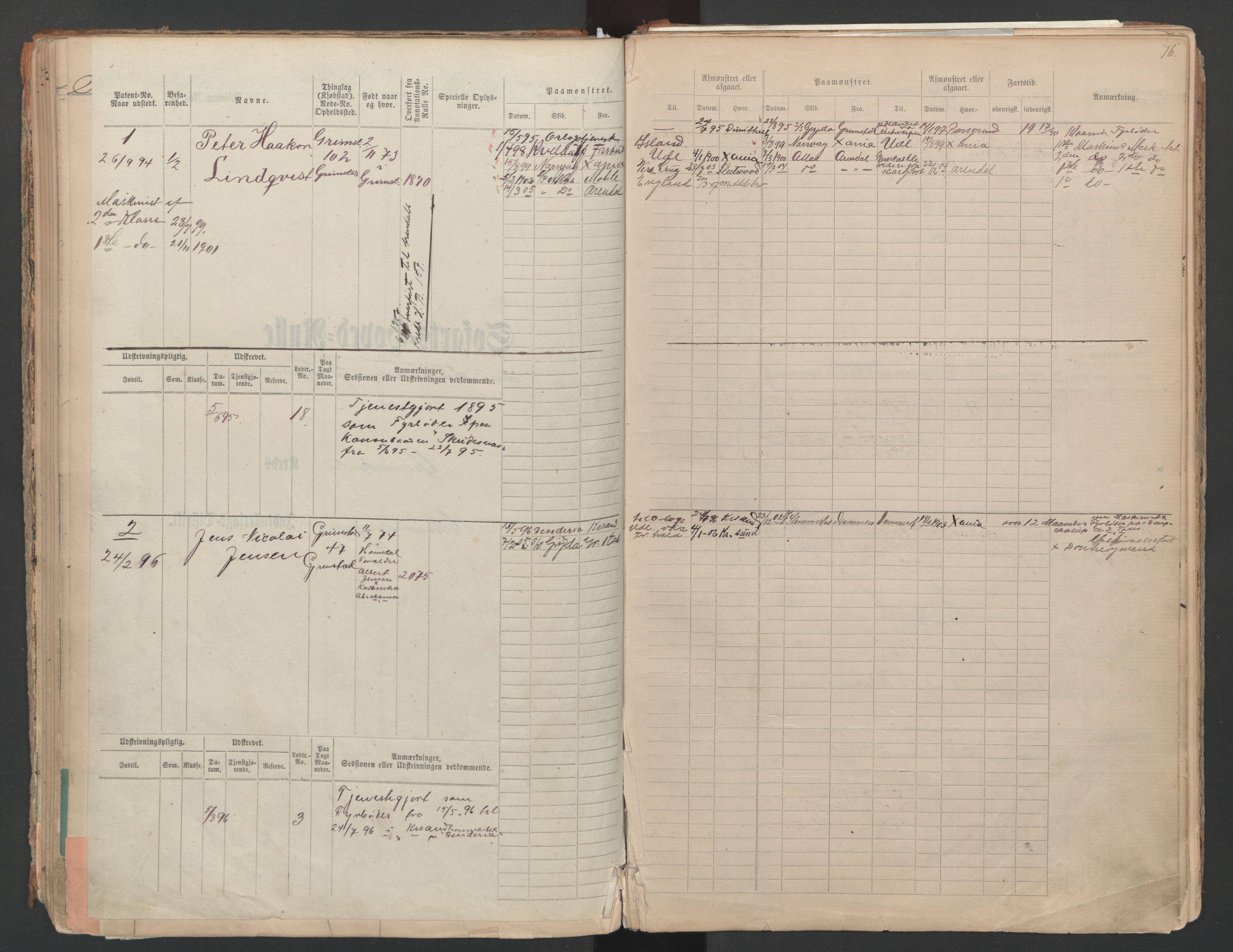 Grimstad mønstringskrets, SAK/2031-0013/F/Fa/L0007: Annotasjonsrulle nr 1-265 og hovedrulle B nr 1-160, V-20, 1894-1949, s. 80