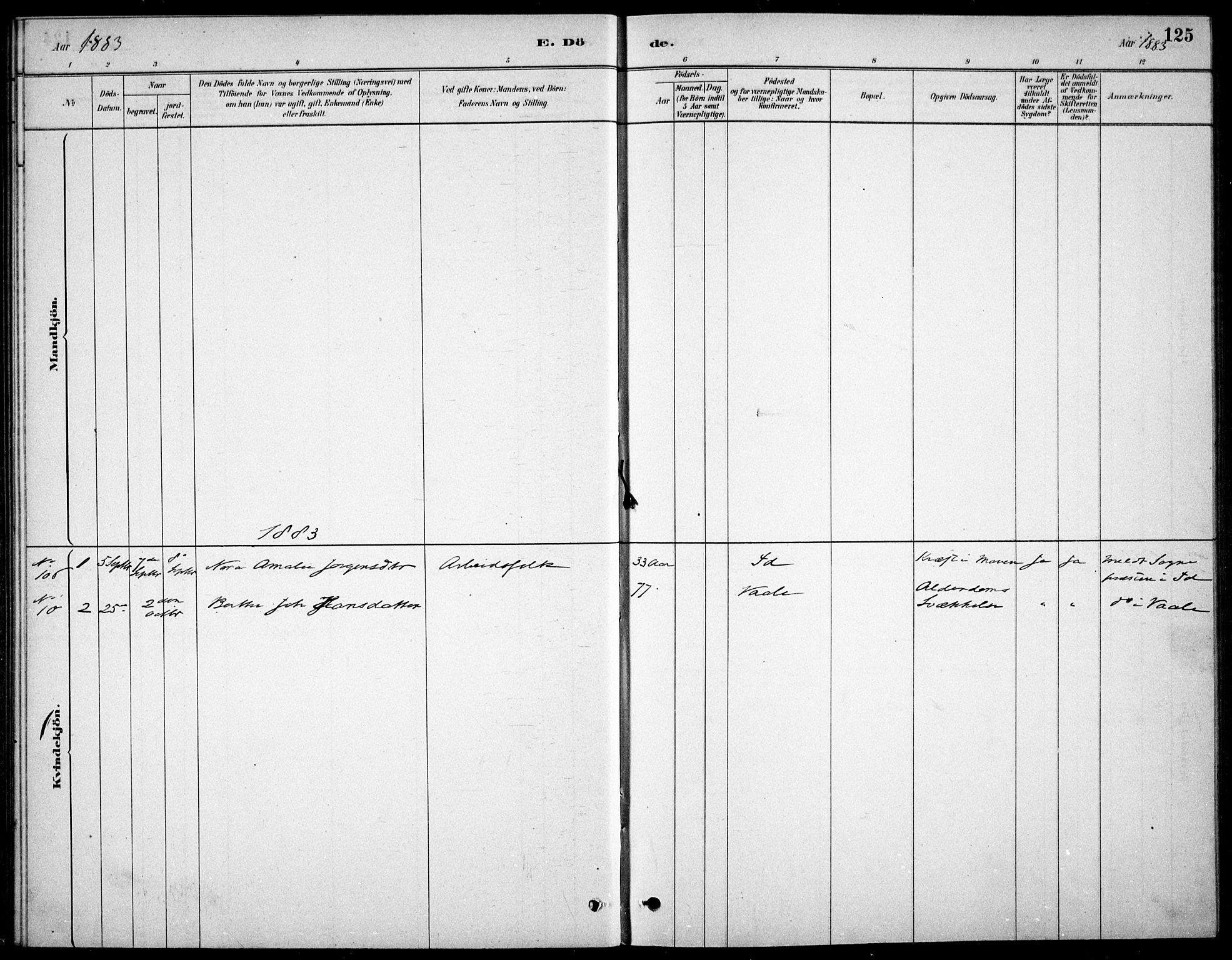 Kristiania tukthusprest Kirkebøker, SAO/A-10881/F/Fa/L0005: Ministerialbok nr. 5, 1879-1936, s. 125