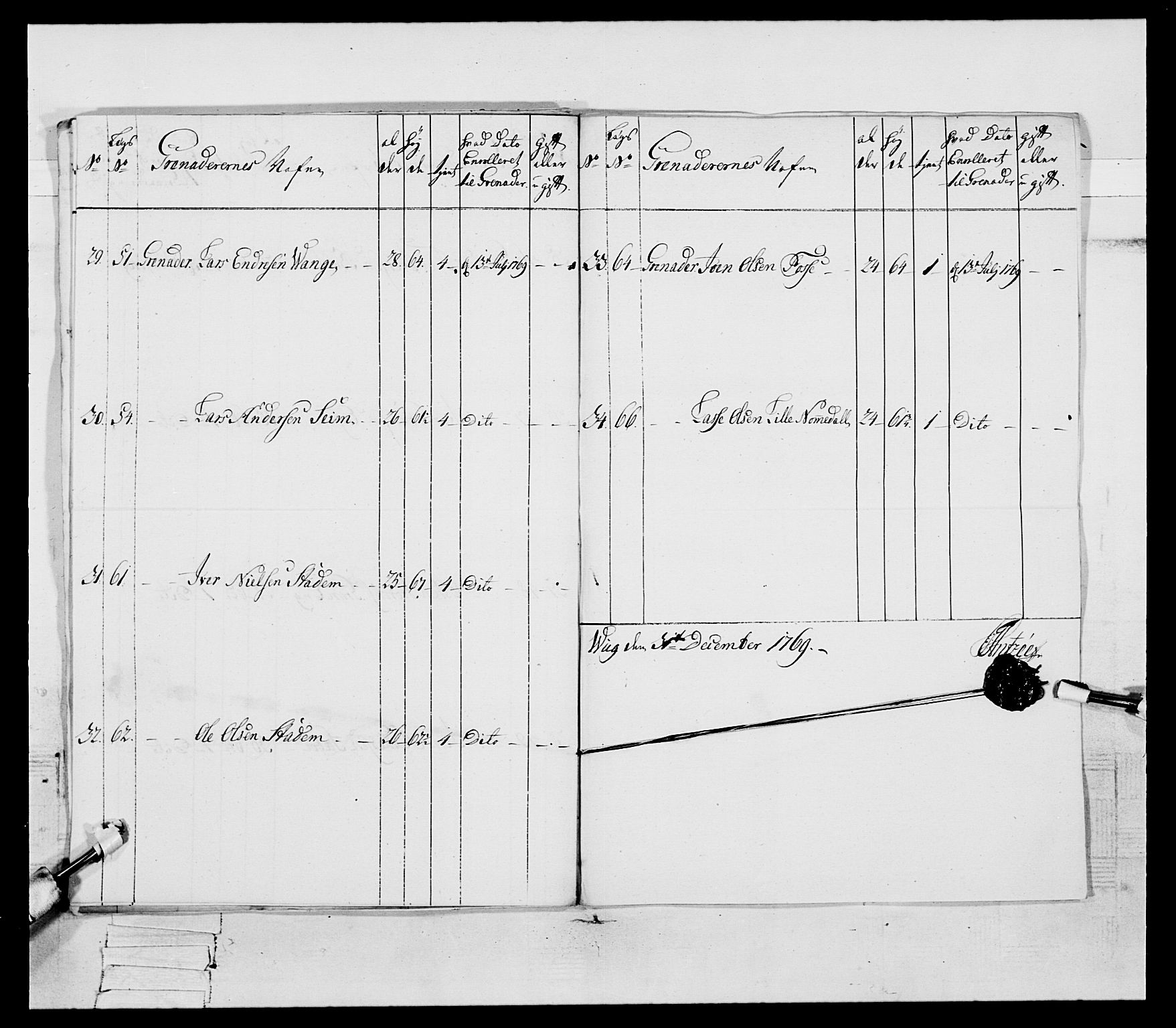 Generalitets- og kommissariatskollegiet, Det kongelige norske kommissariatskollegium, RA/EA-5420/E/Eh/L0089: 1. Bergenhusiske nasjonale infanteriregiment, 1769-1773, s. 20