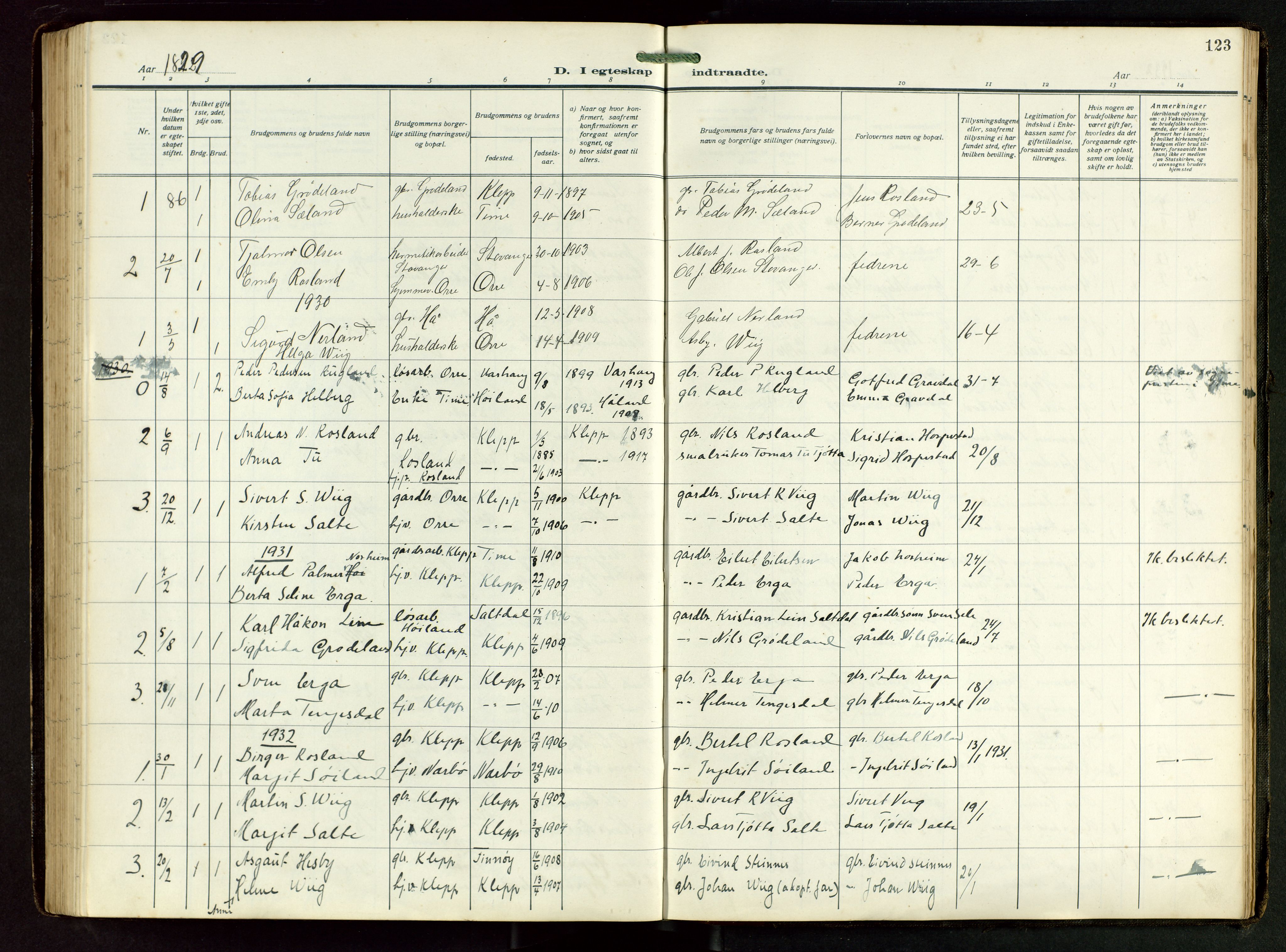 Klepp sokneprestkontor, AV/SAST-A-101803/001/3/30BB/L0008: Klokkerbok nr. B 8, 1918-1949, s. 123