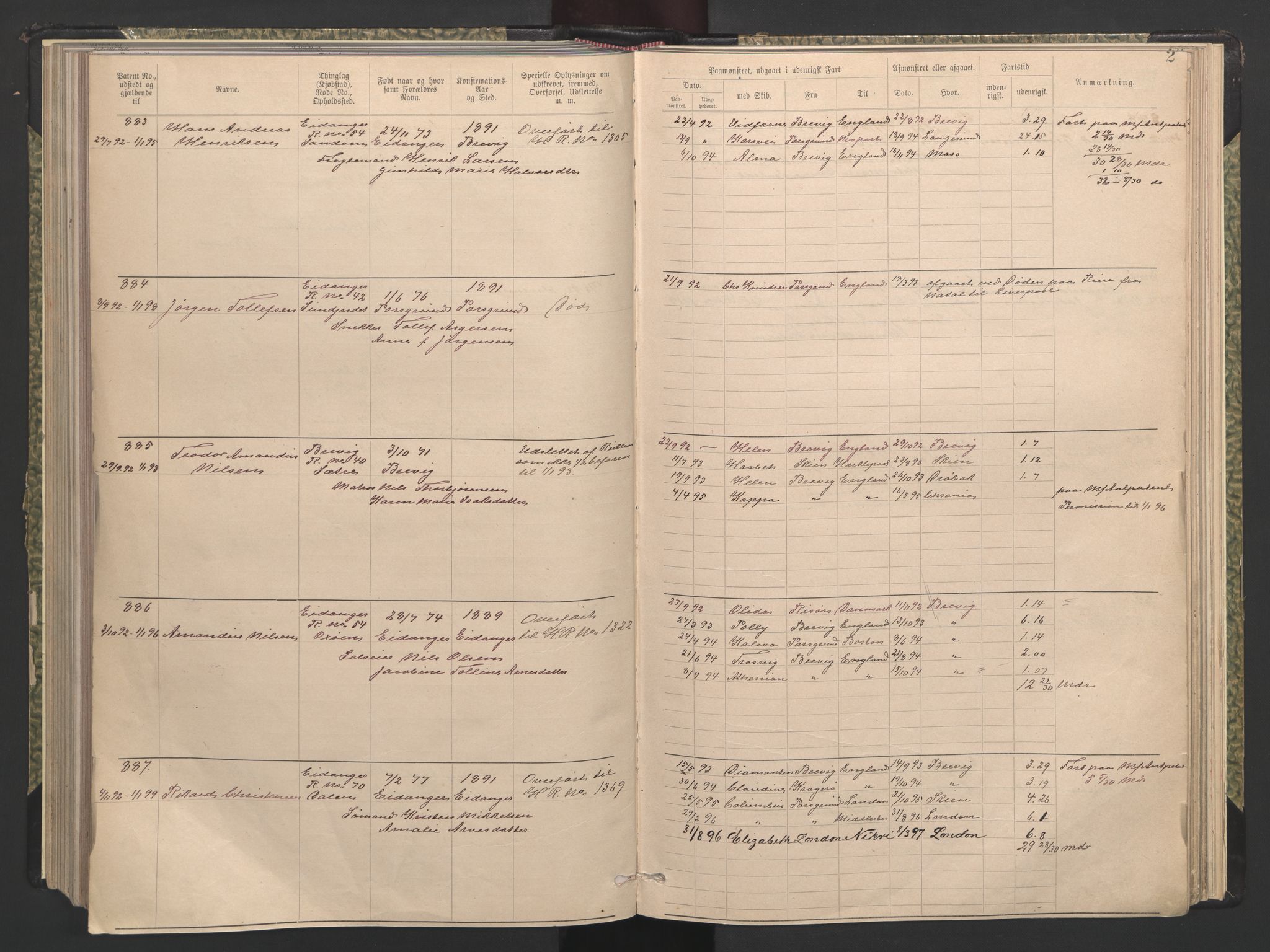 Brevik innrulleringskontor, AV/SAKO-A-833/F/Fa/L0004: Annotasjonsrulle, 1868-1948, s. 2