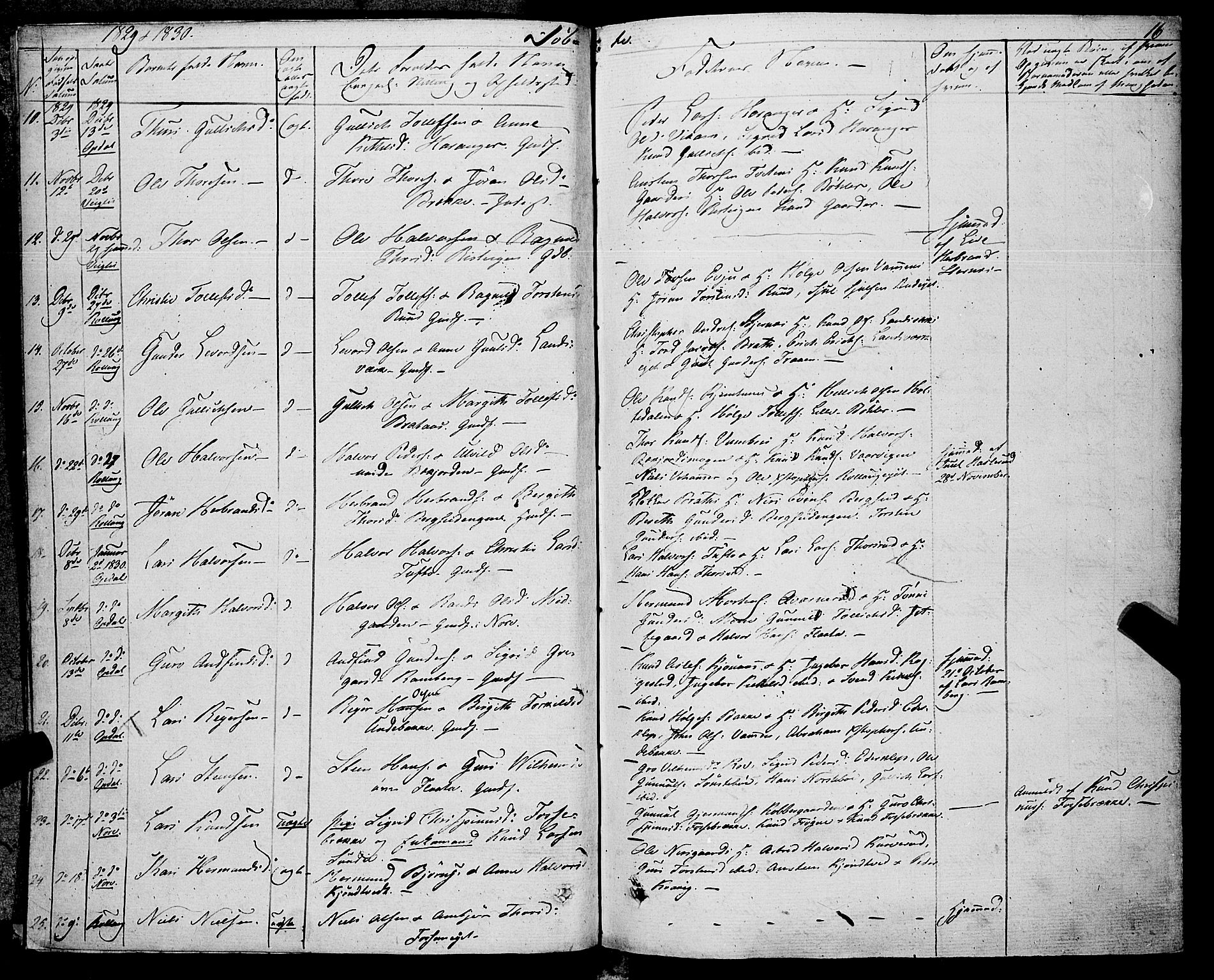 Rollag kirkebøker, SAKO/A-240/F/Fa/L0007: Ministerialbok nr. I 7, 1828-1847, s. 16