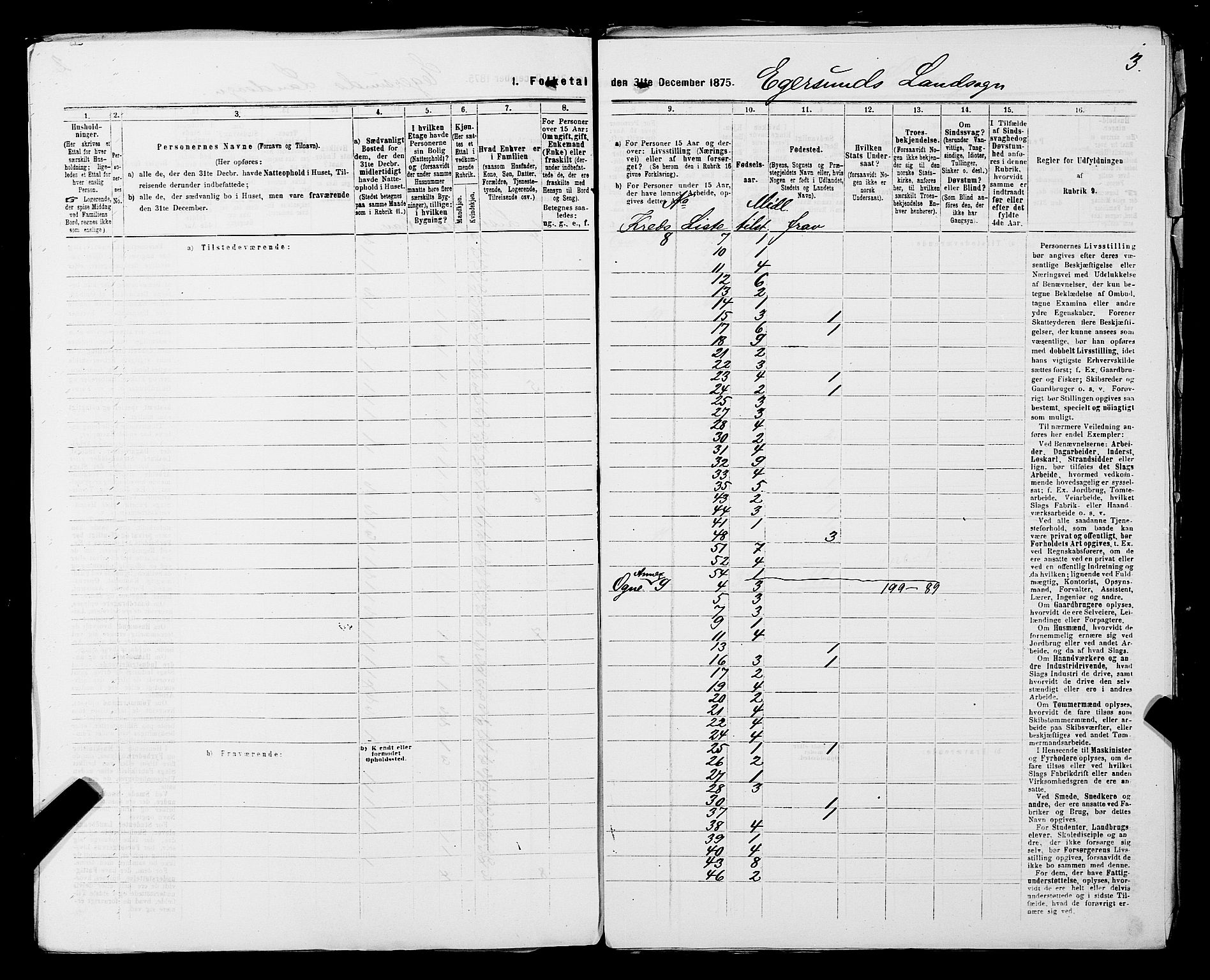 SAST, Folketelling 1875 for 1116L Eigersund prestegjeld, Eigersund landsokn og Ogna sokn, 1875, s. 6