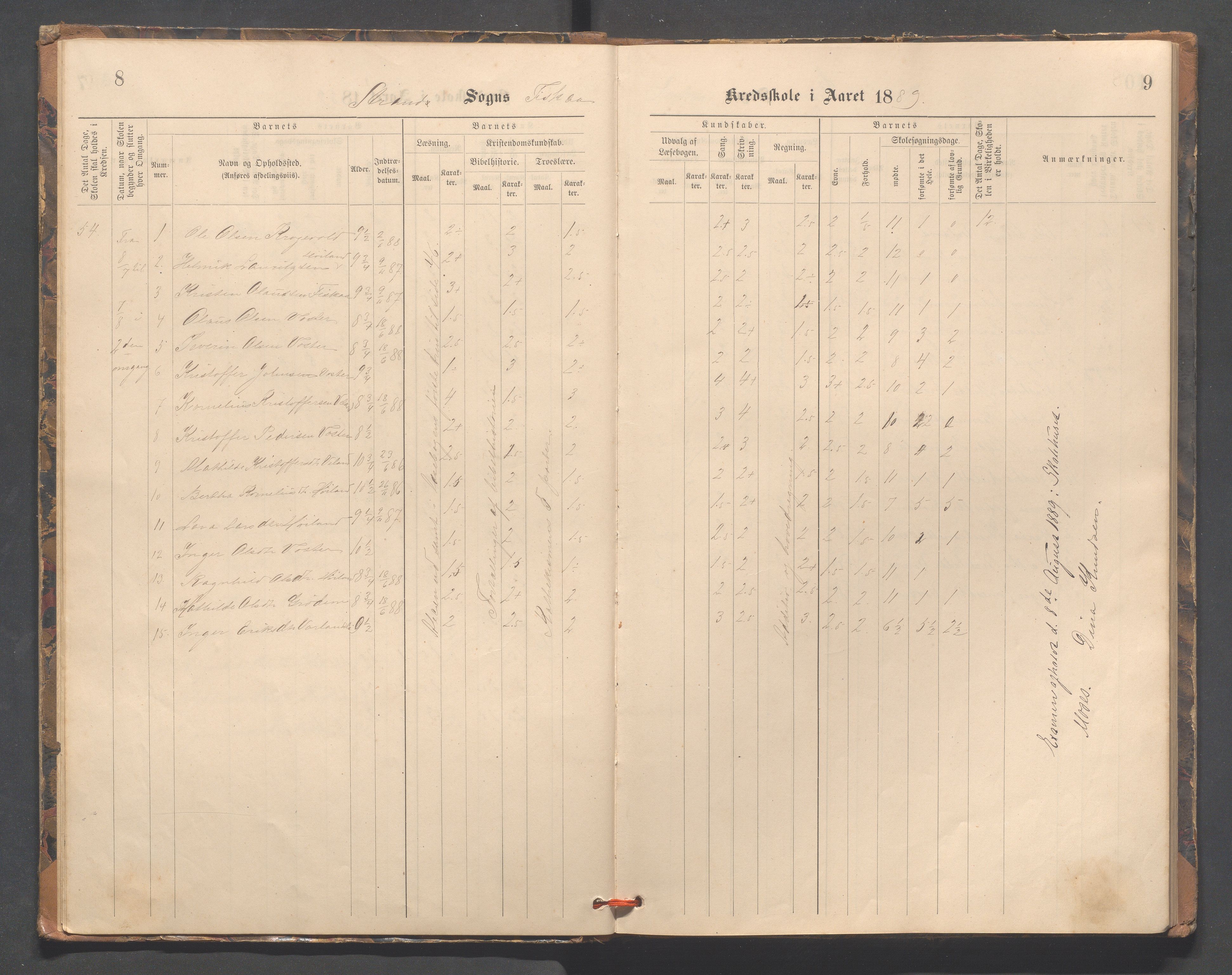 Strand kommune - Fiskå skole, IKAR/A-155/H/L0002: Skoleprotokoll for Fiskå, Heien, Jøssang, Sørbygda og Fjelde krets, 1888-1900, s. 8-9