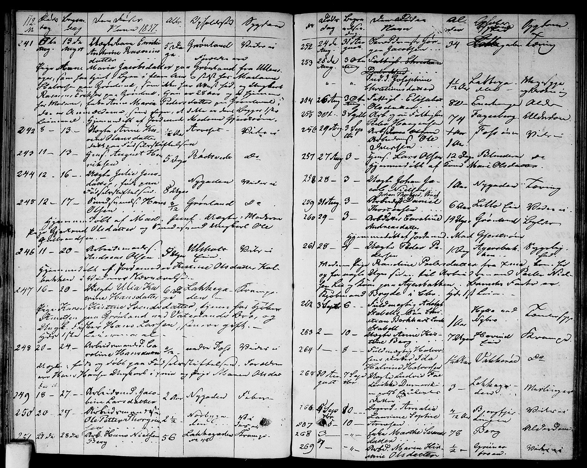 Aker prestekontor kirkebøker, AV/SAO-A-10861/F/L0016: Ministerialbok nr. 16, 1827-1841, s. 112