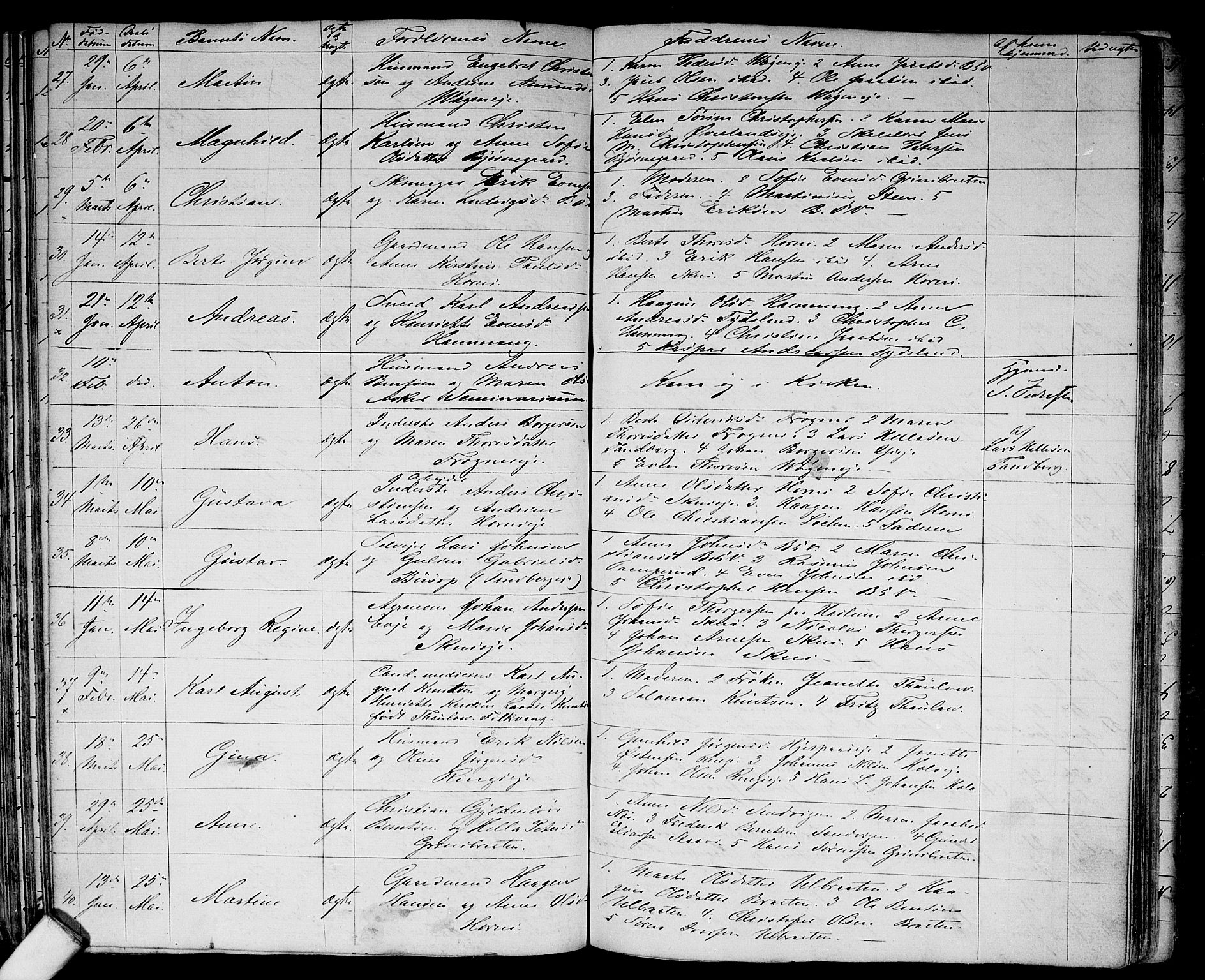 Asker prestekontor Kirkebøker, AV/SAO-A-10256a/G/Gb/L0001: Klokkerbok nr. II 1, 1856-1870