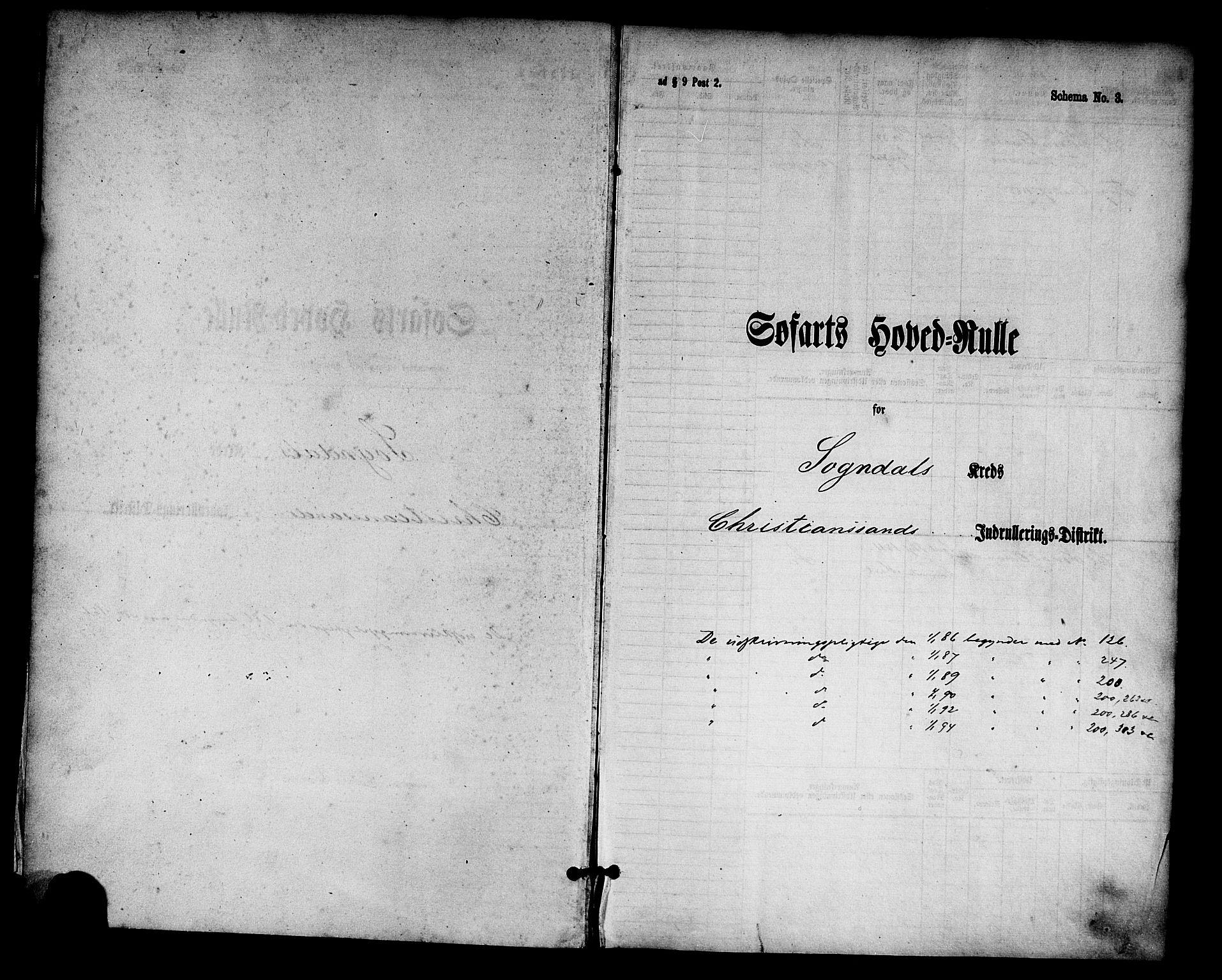 Sogndal mønstringskrets, SAK/2031-0020/F/Fb/L0001: Hovedrulle nr. 1-382, P-2, 1870-1889, s. 3